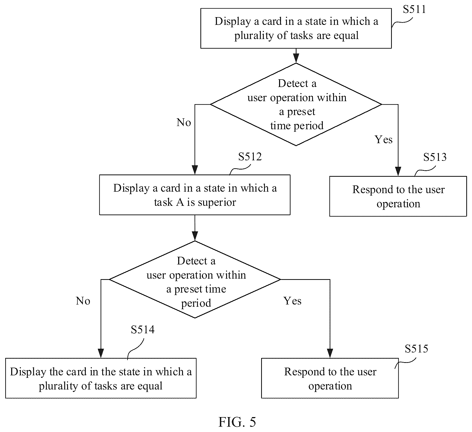 Patent US12099857 Figure 18 – Dynamic card display method and apparatus