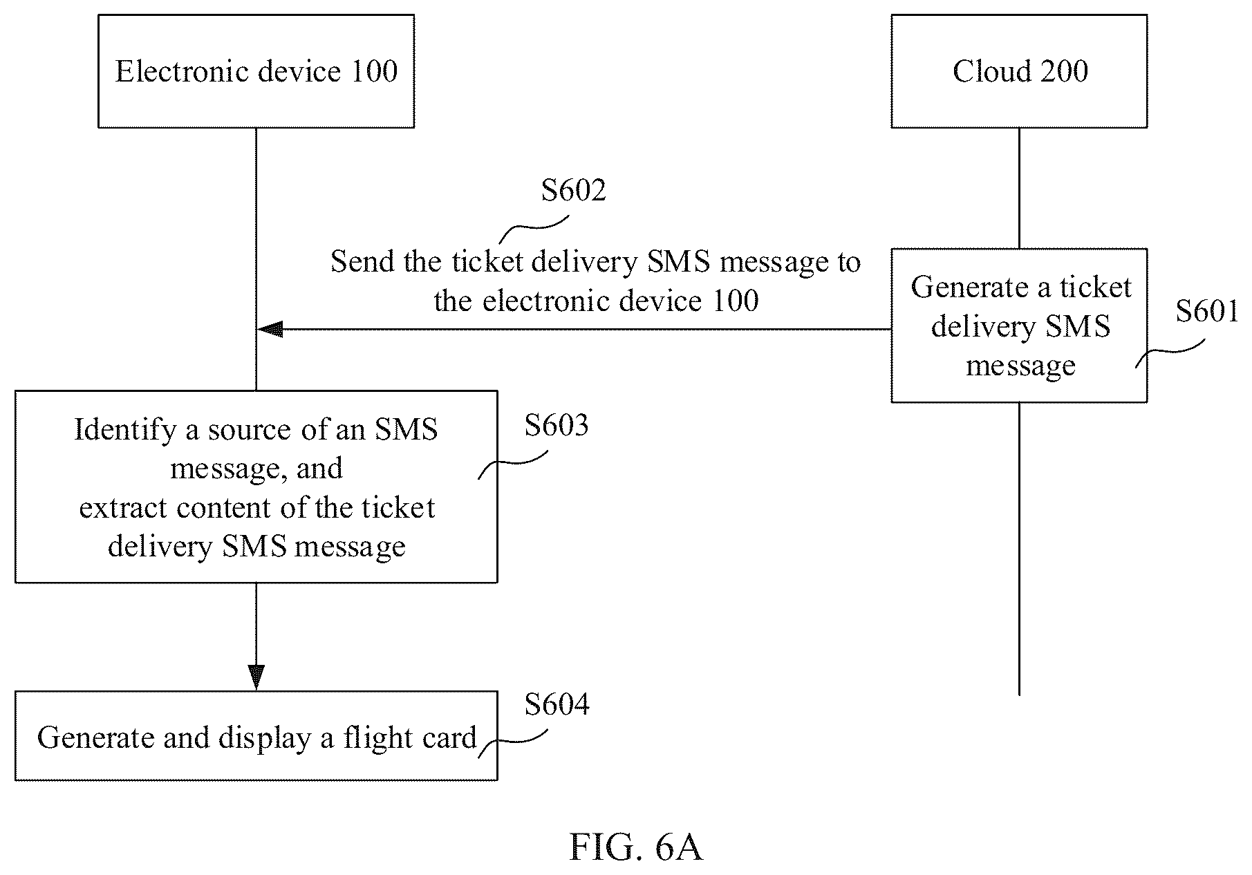 Patent US12099857 Figure 19 – Dynamic card display method and apparatus