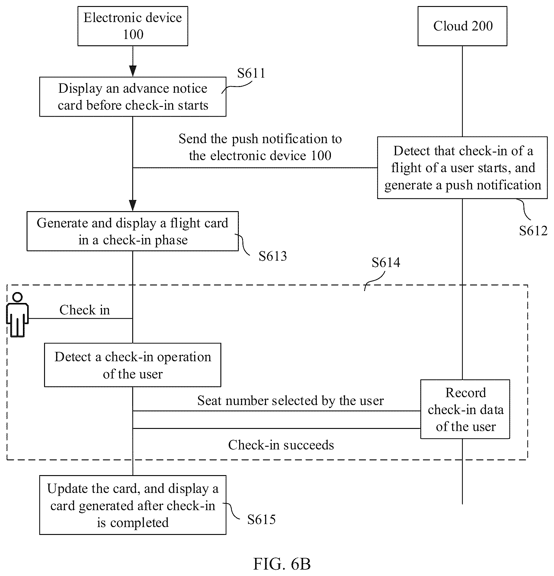 Patent US12099857 Figure 20 – Dynamic card display method and apparatus