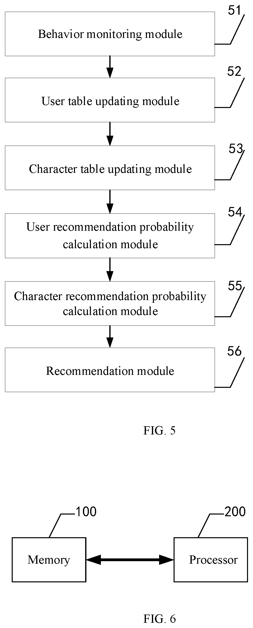 Patent US12099859 Figure 5 – Home page interface recommendation method, apparatus and device for operation and maintenance platform