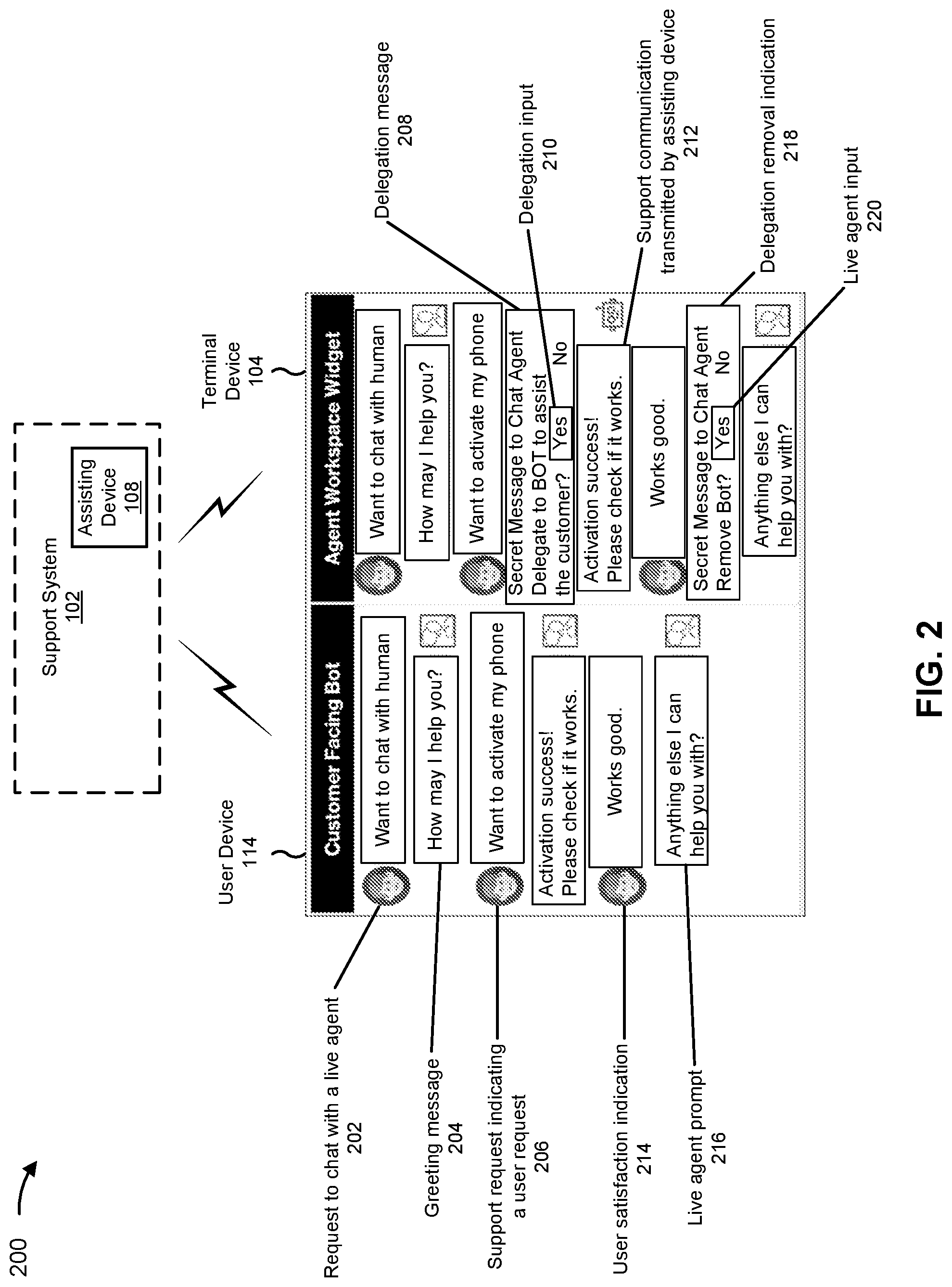 Patent US12099860 Figure 3 – Systems and methods for an enhanced support session using an artificial intelligence-based conversational assistant