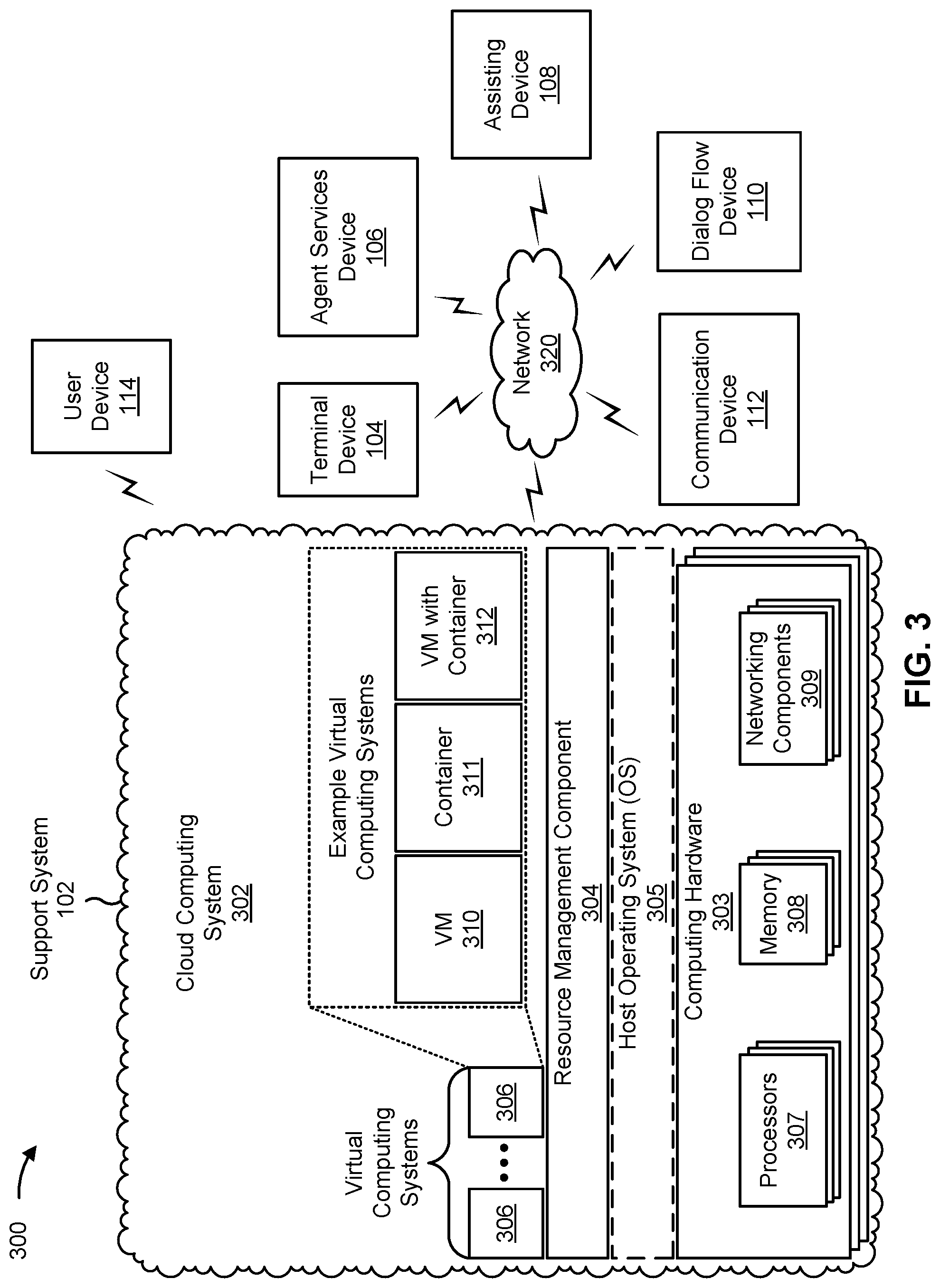Patent US12099860 Figure 4 – Systems and methods for an enhanced support session using an artificial intelligence-based conversational assistant