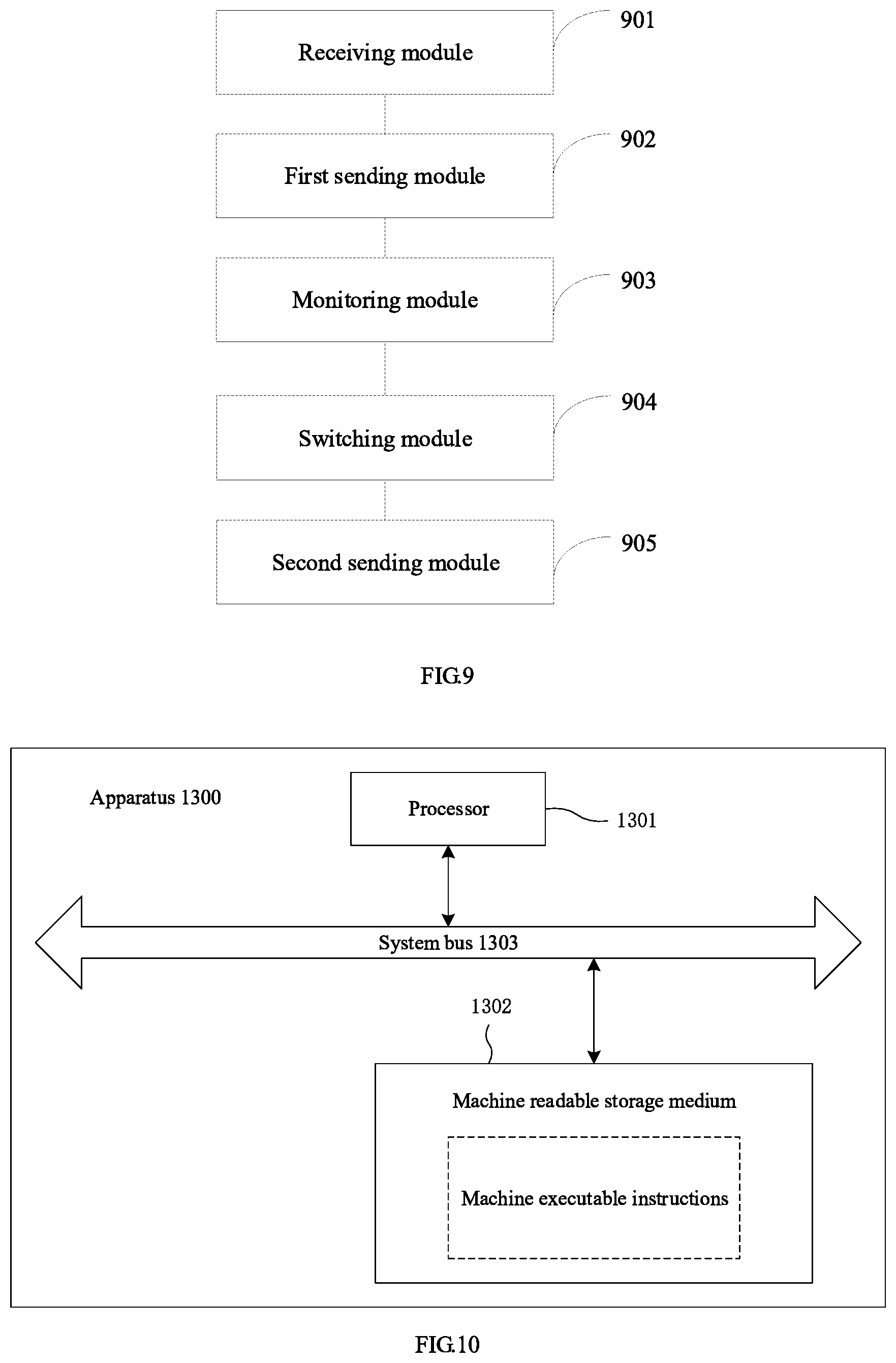 Patent US12099861 Figure 5 – Switching between master and standby container systems