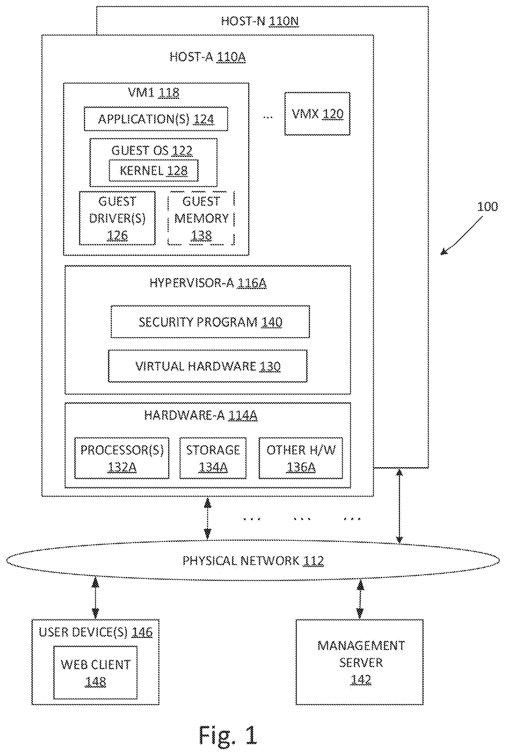 Patent US12099862 Figure 1 – Hypervisor-assisted secured memory sharing among host and guest operating system