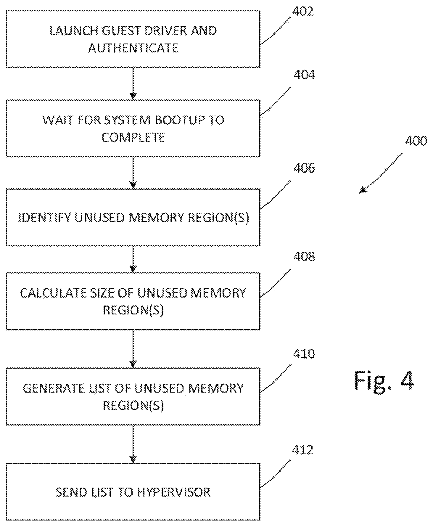 Patent US12099862 Figure 3 – Hypervisor-assisted secured memory sharing among host and guest operating system