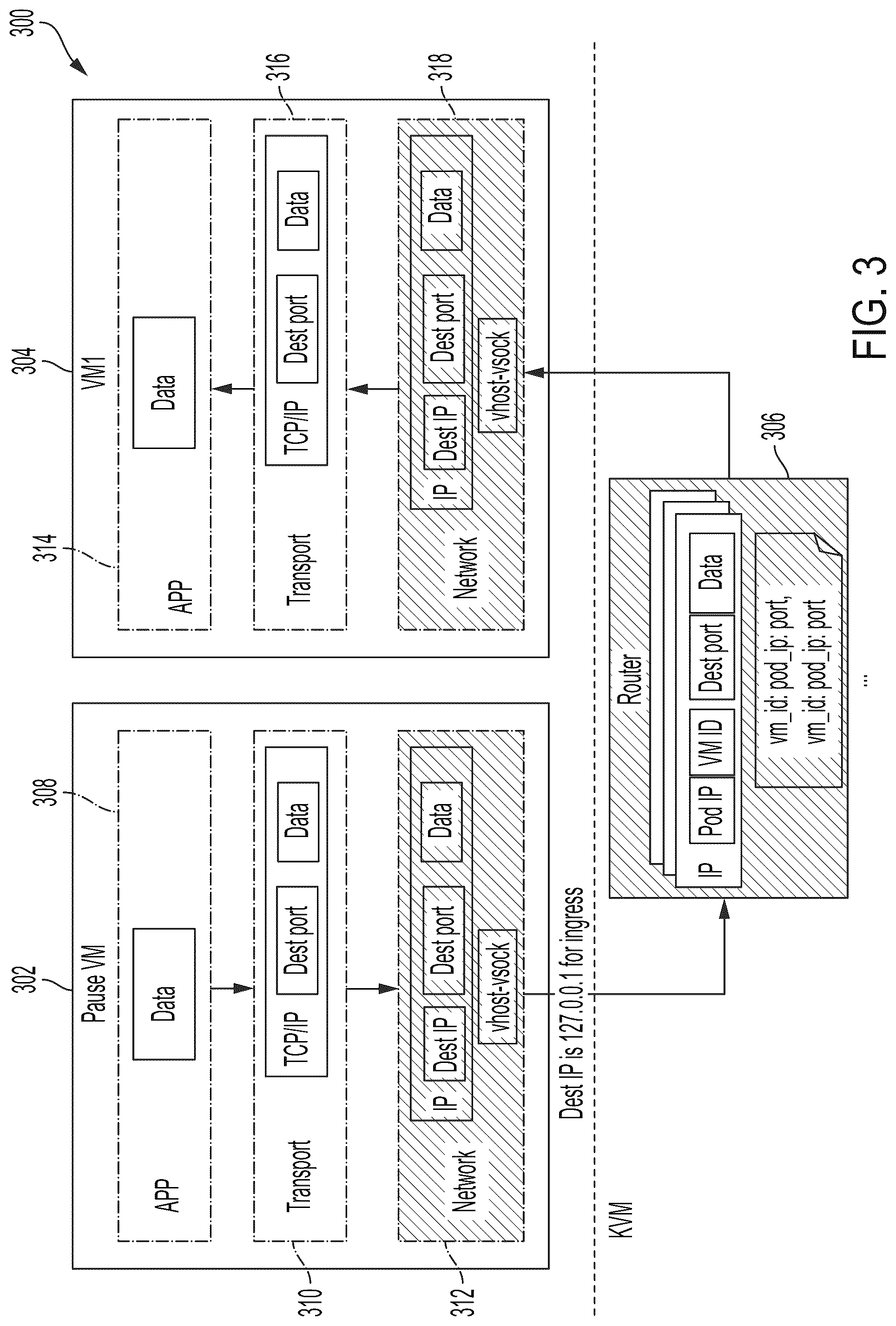 Patent US12099863 Figure 3 – Isolating virtual machine workloads within pods in a cluster environment