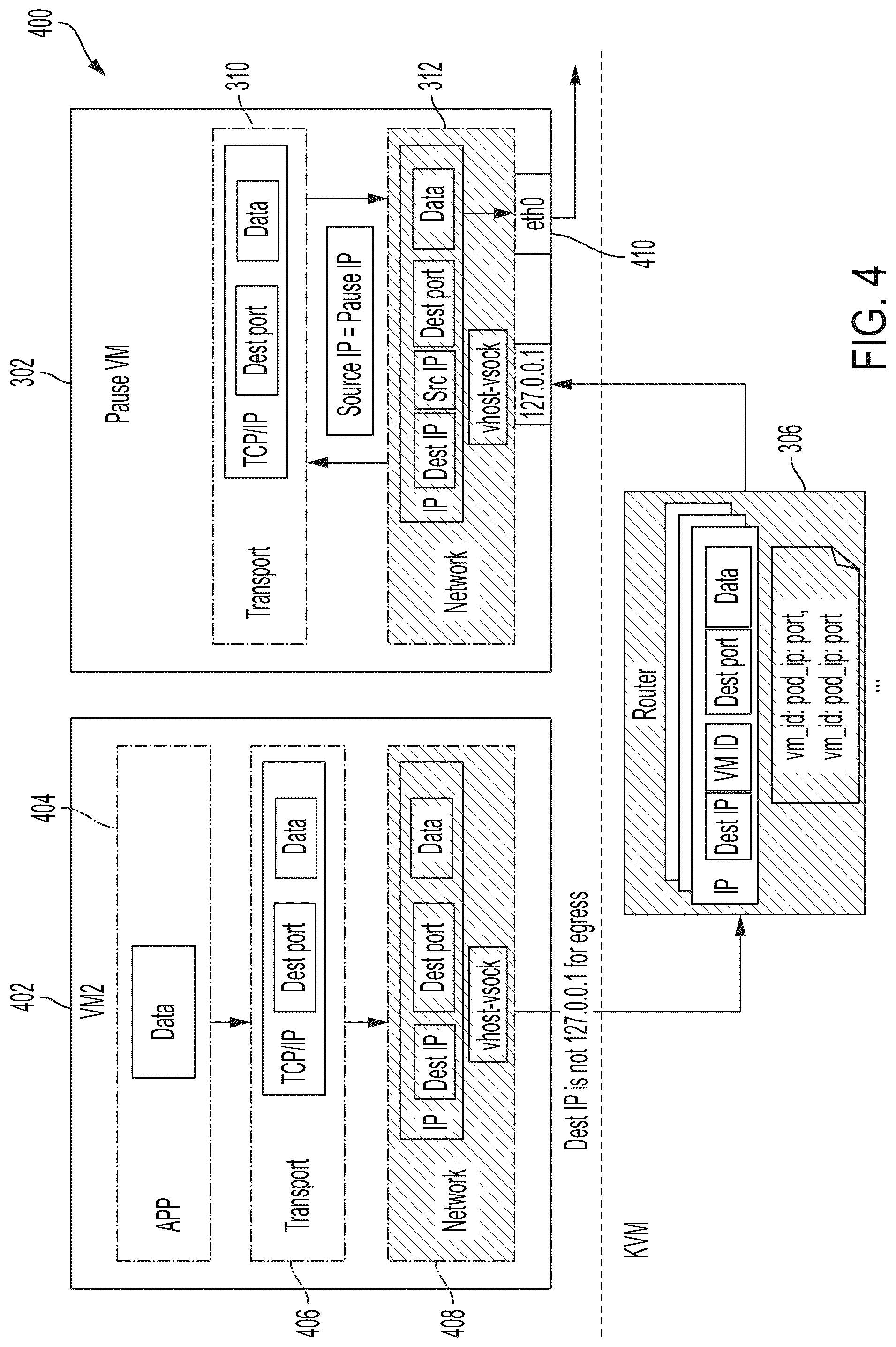 Patent US12099863 Figure 4 – Isolating virtual machine workloads within pods in a cluster environment