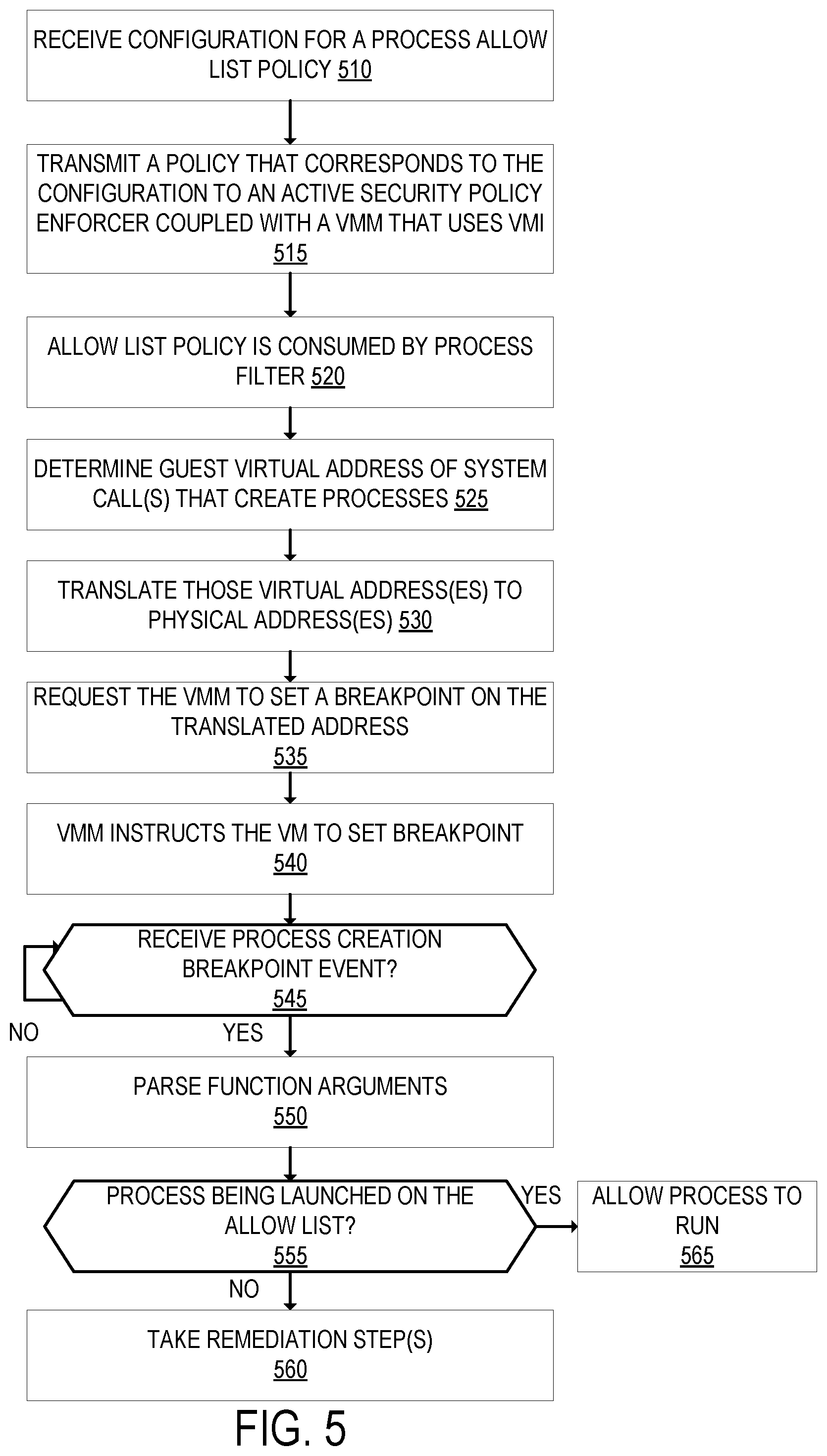 Patent US12099864 Figure 5 – Formally verified trusted computing base with active security and policy enforcement