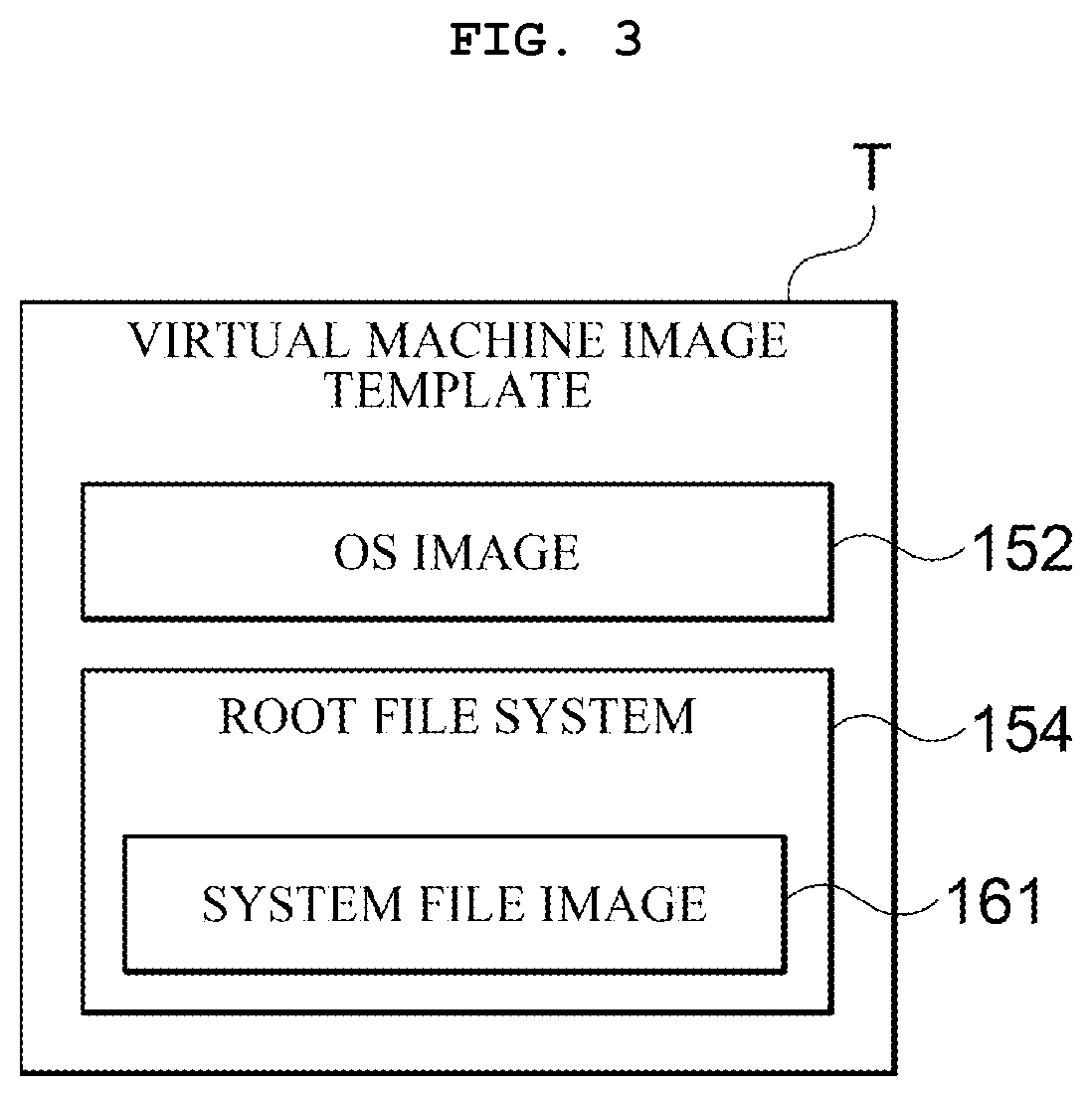 Patent US12099865 Figure 2 – Virtual machine system and virtual machine provisioning method using the same