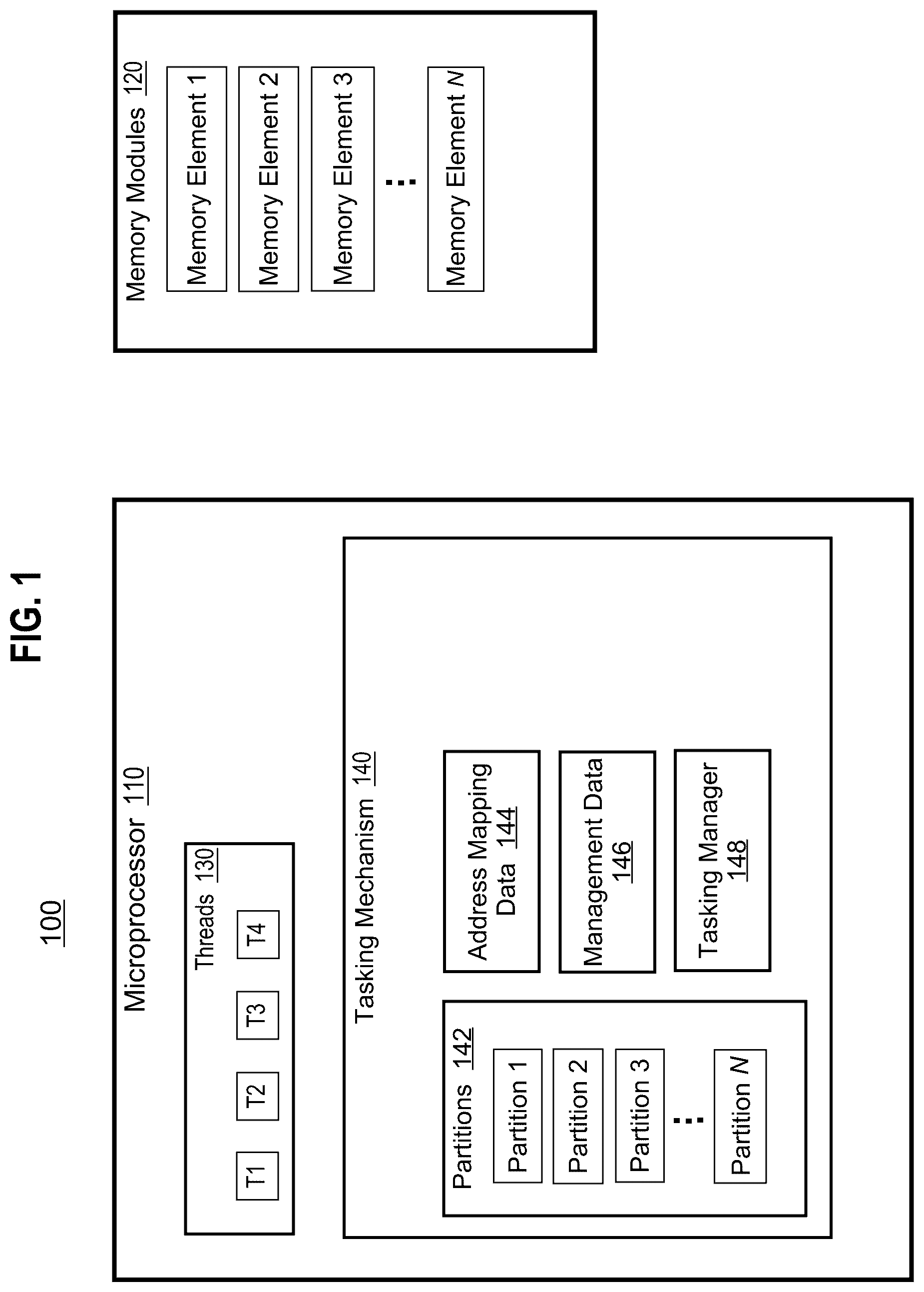 Patent US12099866 Figure 1 – Address mapping-aware tasking mechanism