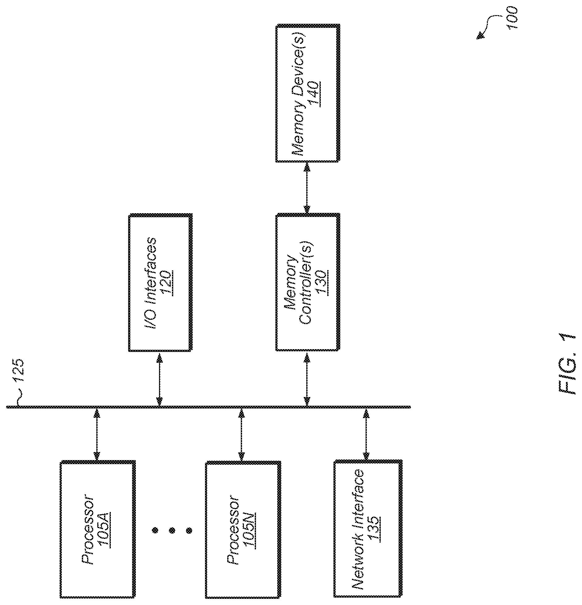 Patent US12099867 Figure 1 – Multi-kernel wavefront scheduler