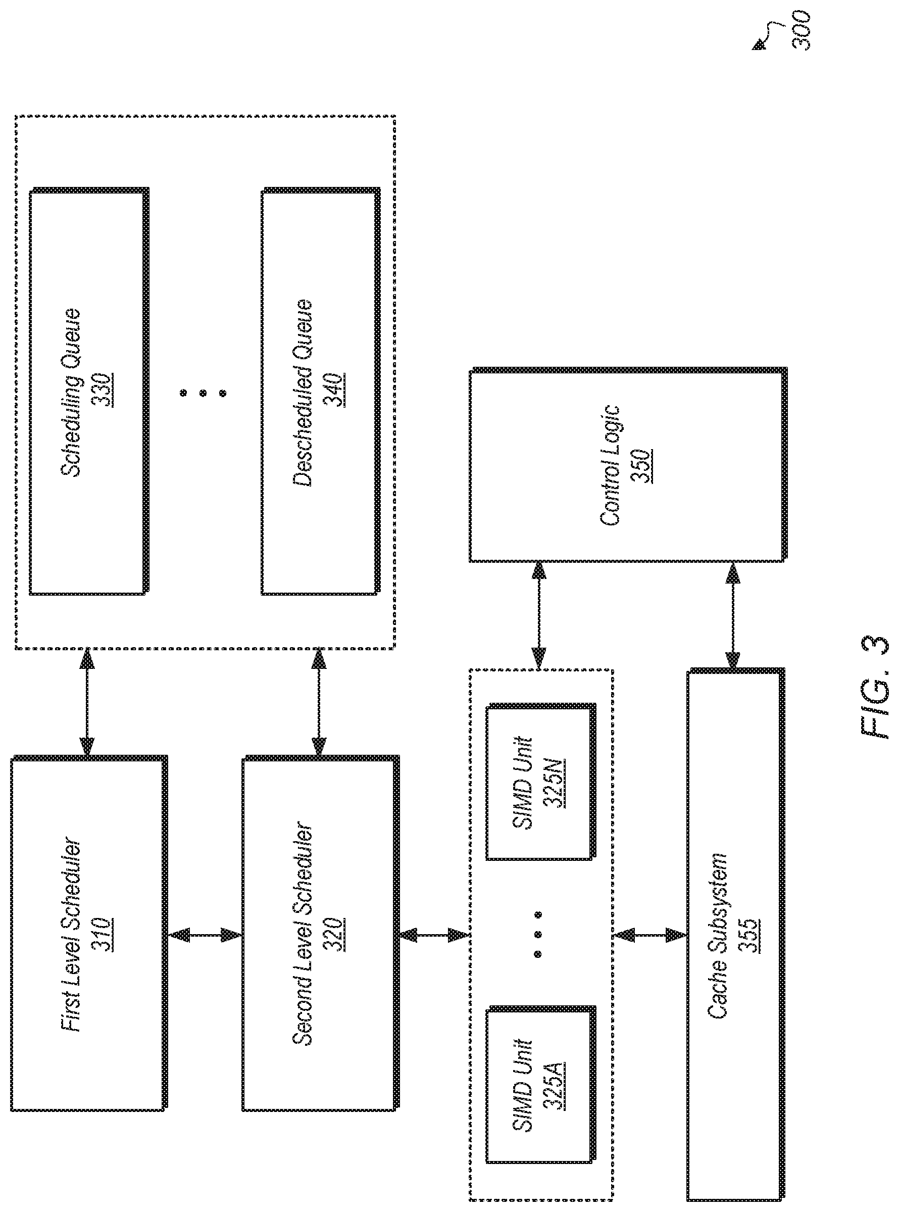 Patent US12099867 Figure 3 – Multi-kernel wavefront scheduler