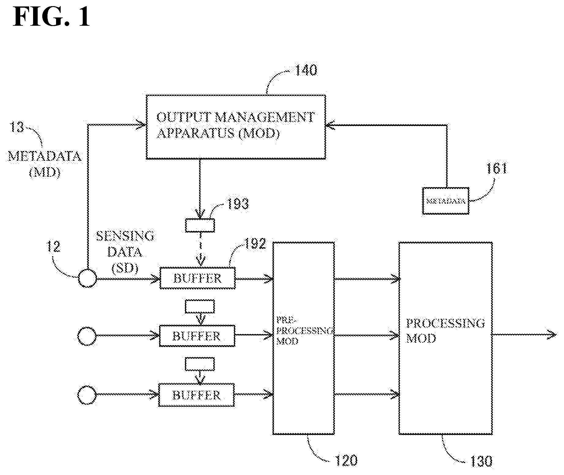 Patent US12099868 Figure 1 – Output management apparatus, output management method, and program