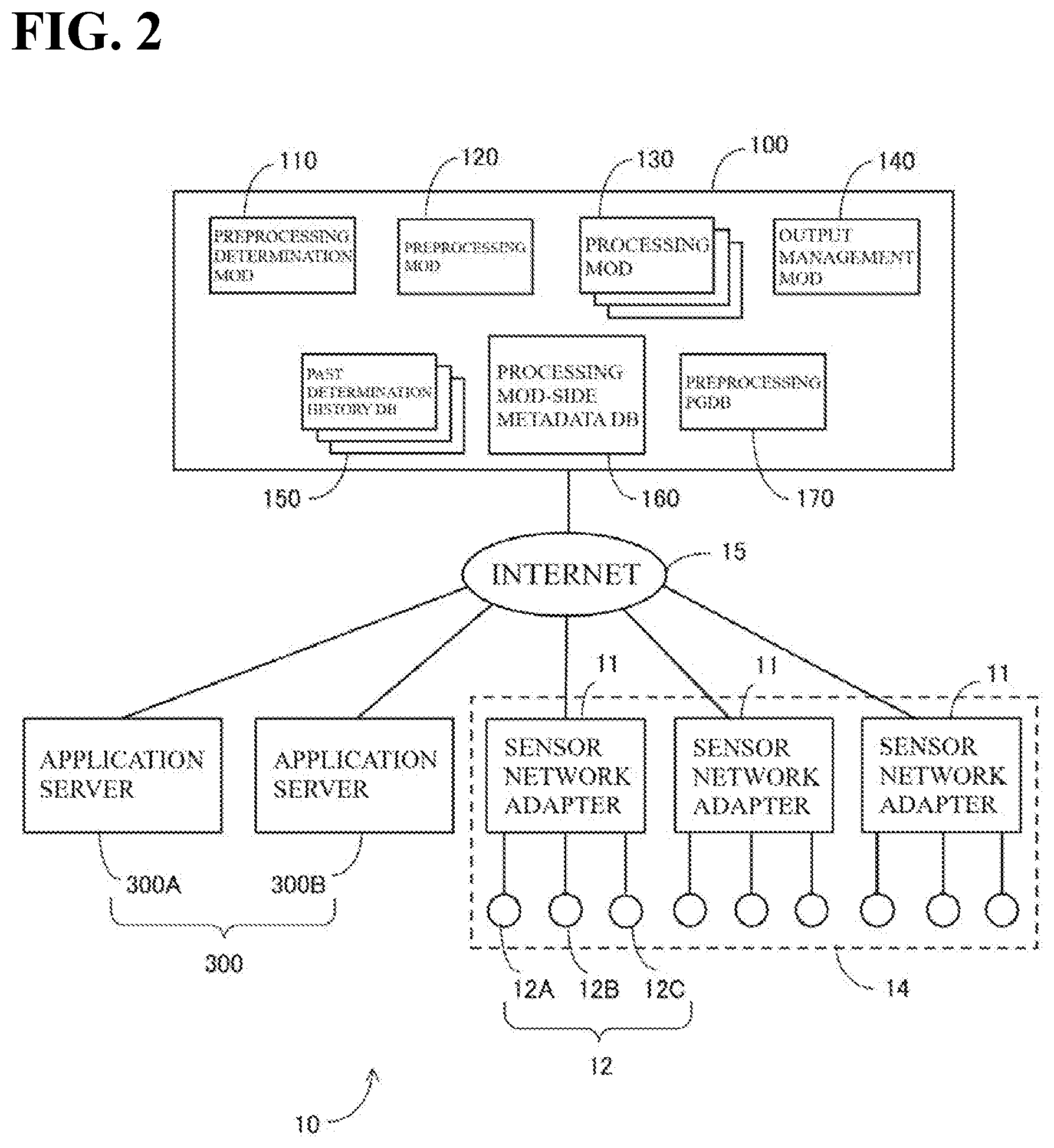 Patent US12099868 Figure 2 – Output management apparatus, output management method, and program