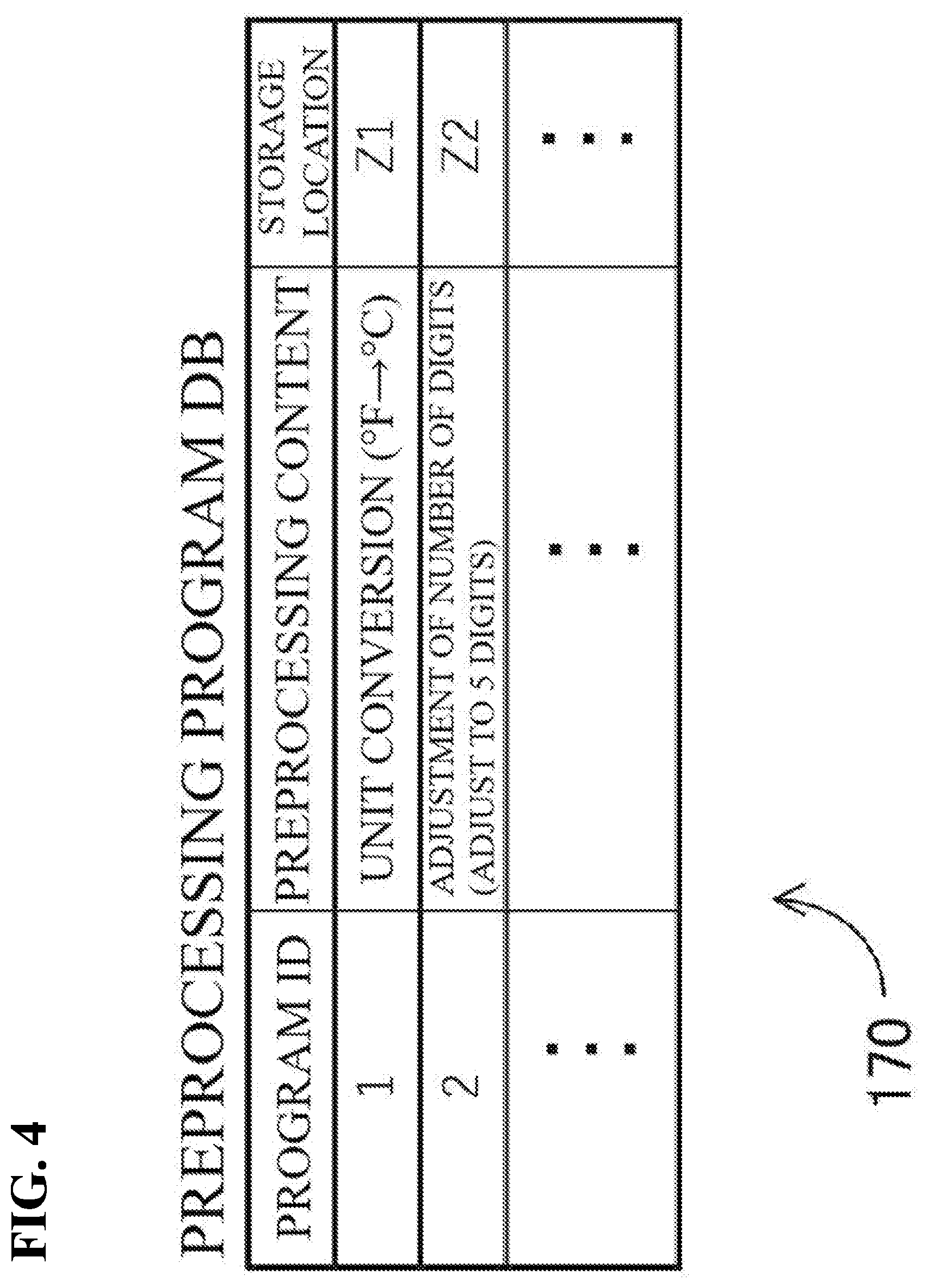 Patent US12099868 Figure 4 – Output management apparatus, output management method, and program