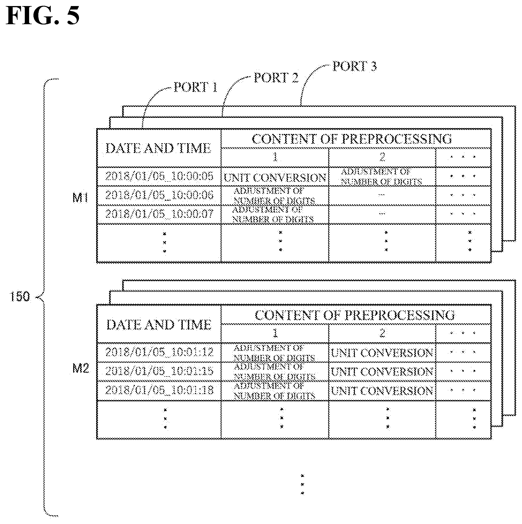 Patent US12099868 Figure 5 – Output management apparatus, output management method, and program