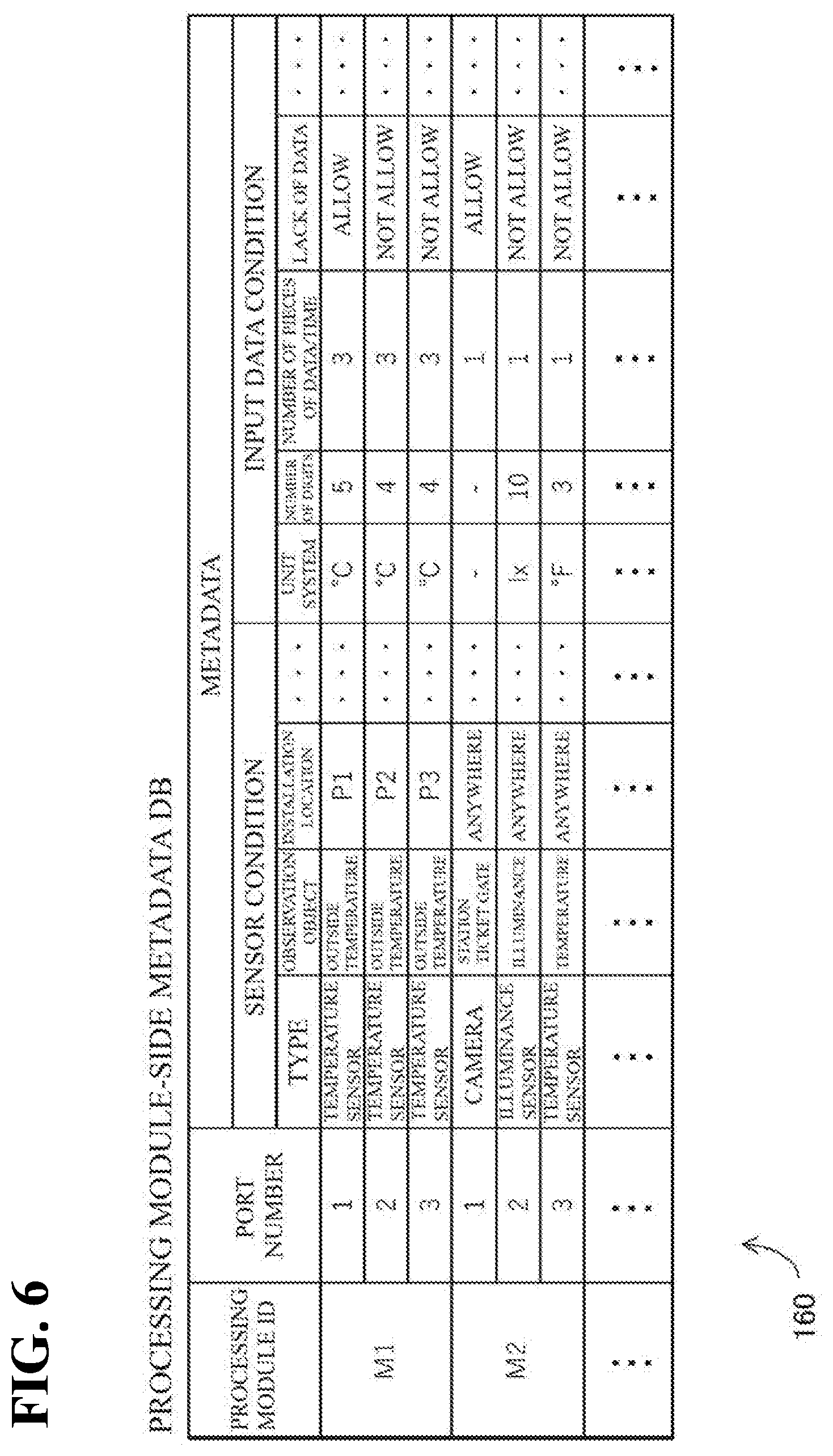 Patent US12099868 Figure 6 – Output management apparatus, output management method, and program