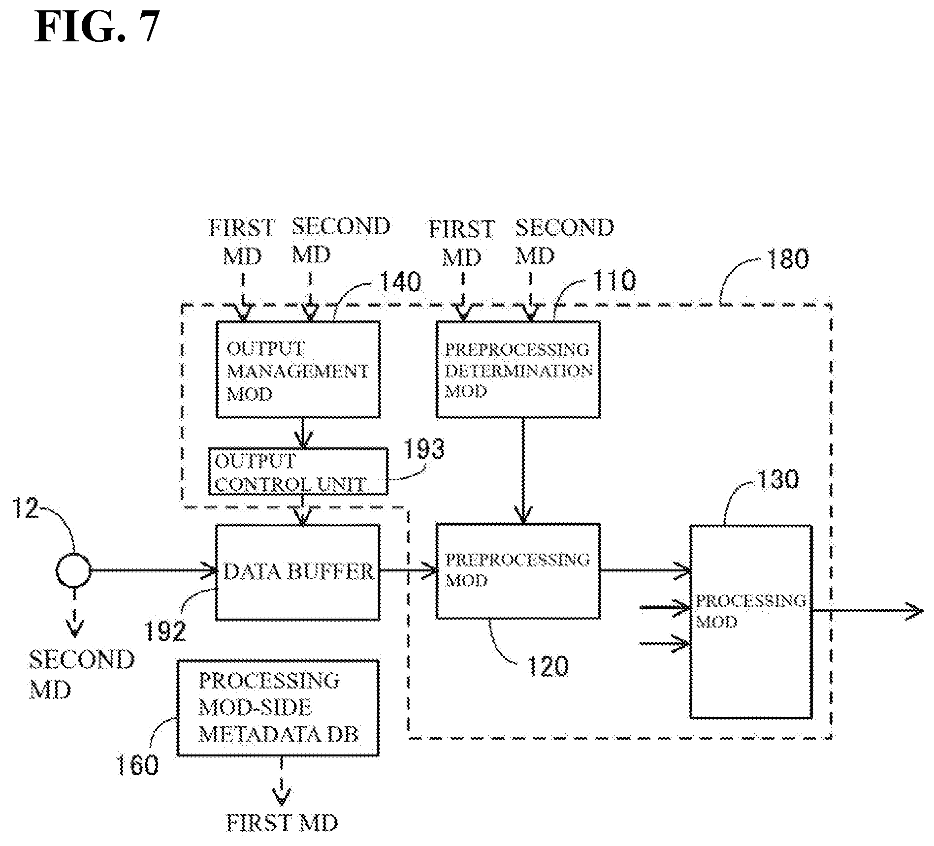 Patent US12099868 Figure 7 – Output management apparatus, output management method, and program
