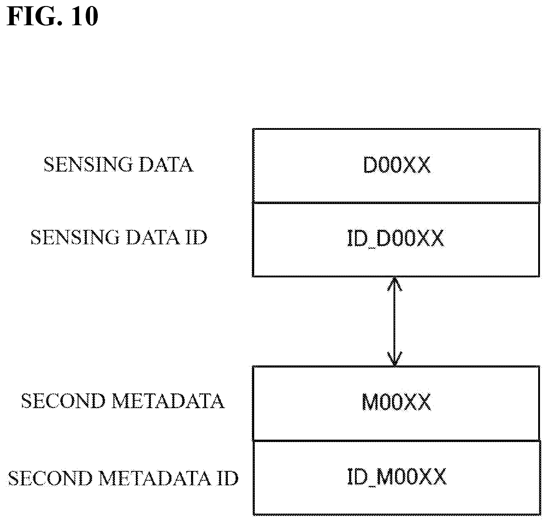 Patent US12099868 Figure 10 – Output management apparatus, output management method, and program