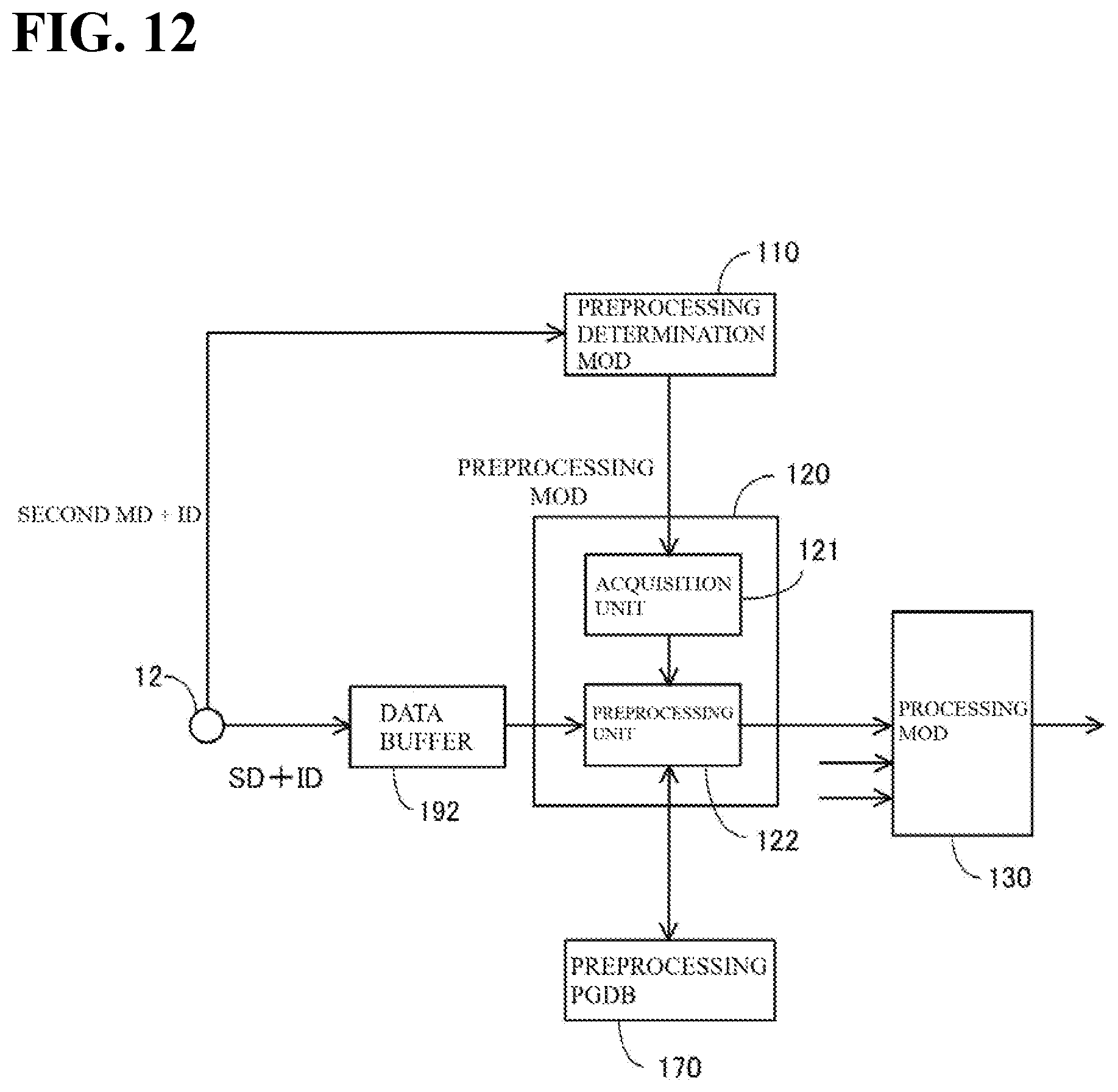 Patent US12099868 Figure 12 – Output management apparatus, output management method, and program