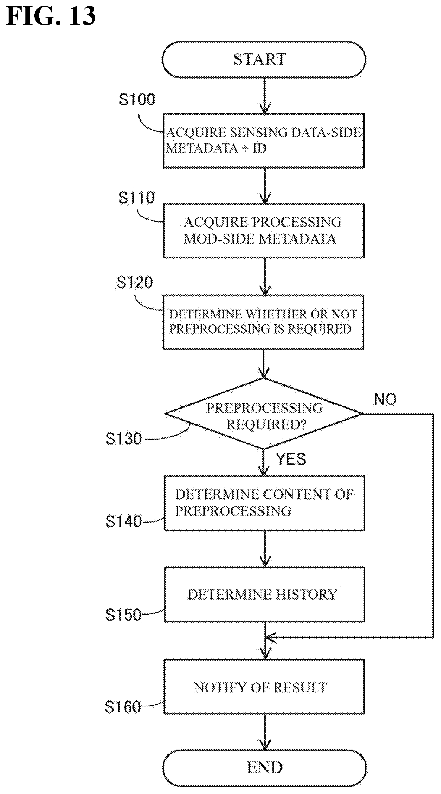 Patent US12099868 Figure 13 – Output management apparatus, output management method, and program