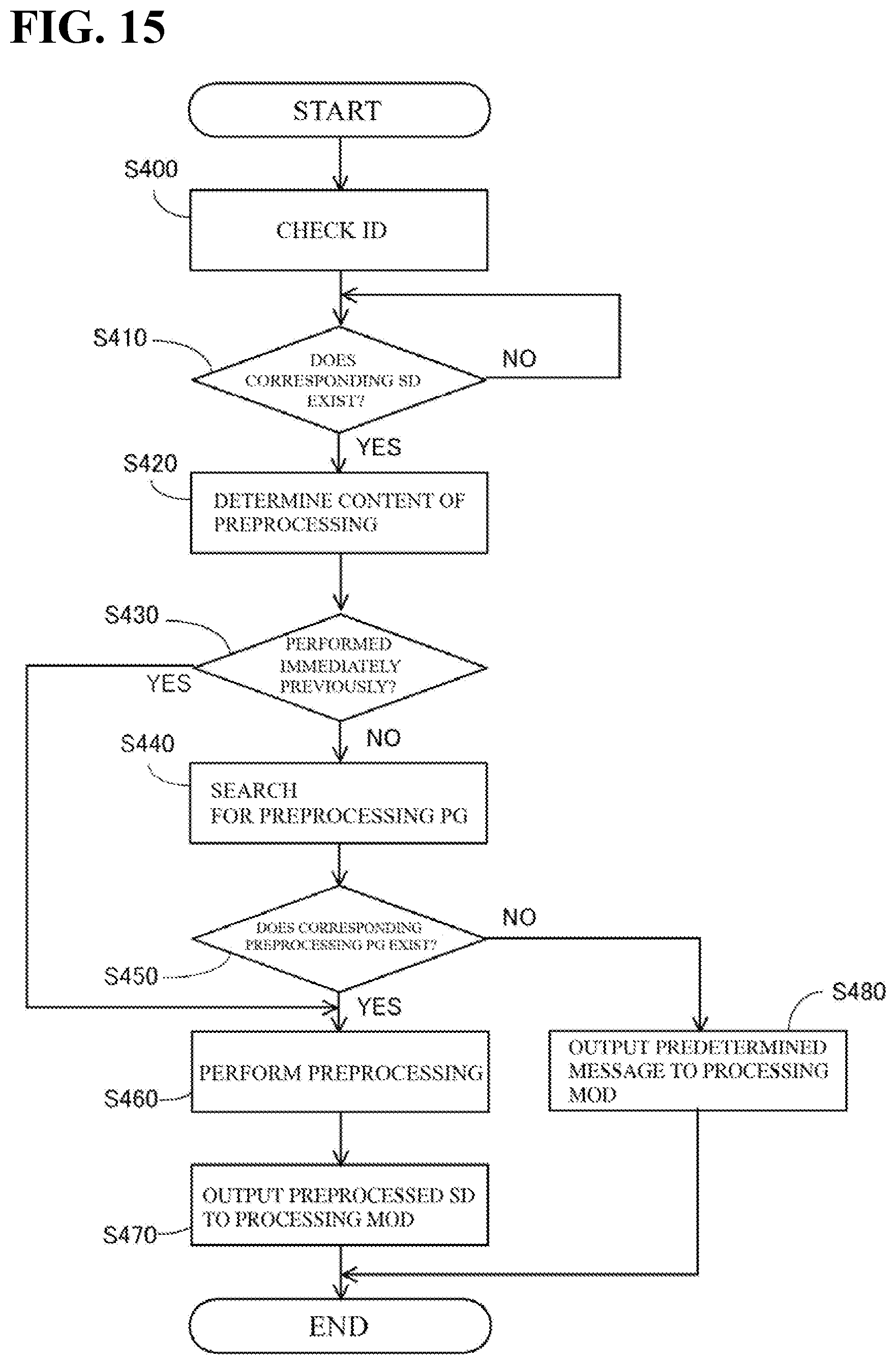 Patent US12099868 Figure 15 – Output management apparatus, output management method, and program
