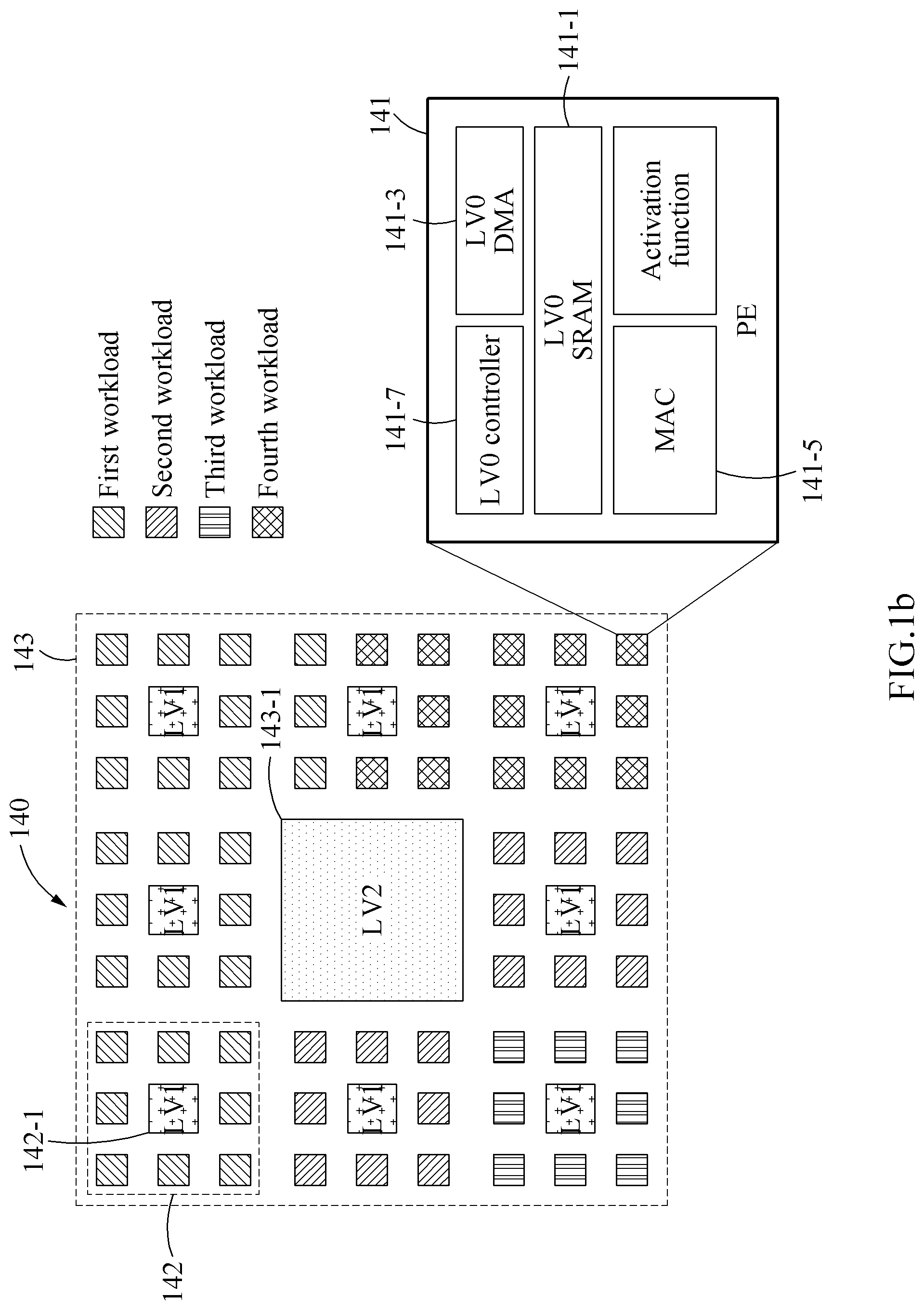 Patent US12099869 Figure 2 – Layer-wise scheduling on models based on idle times