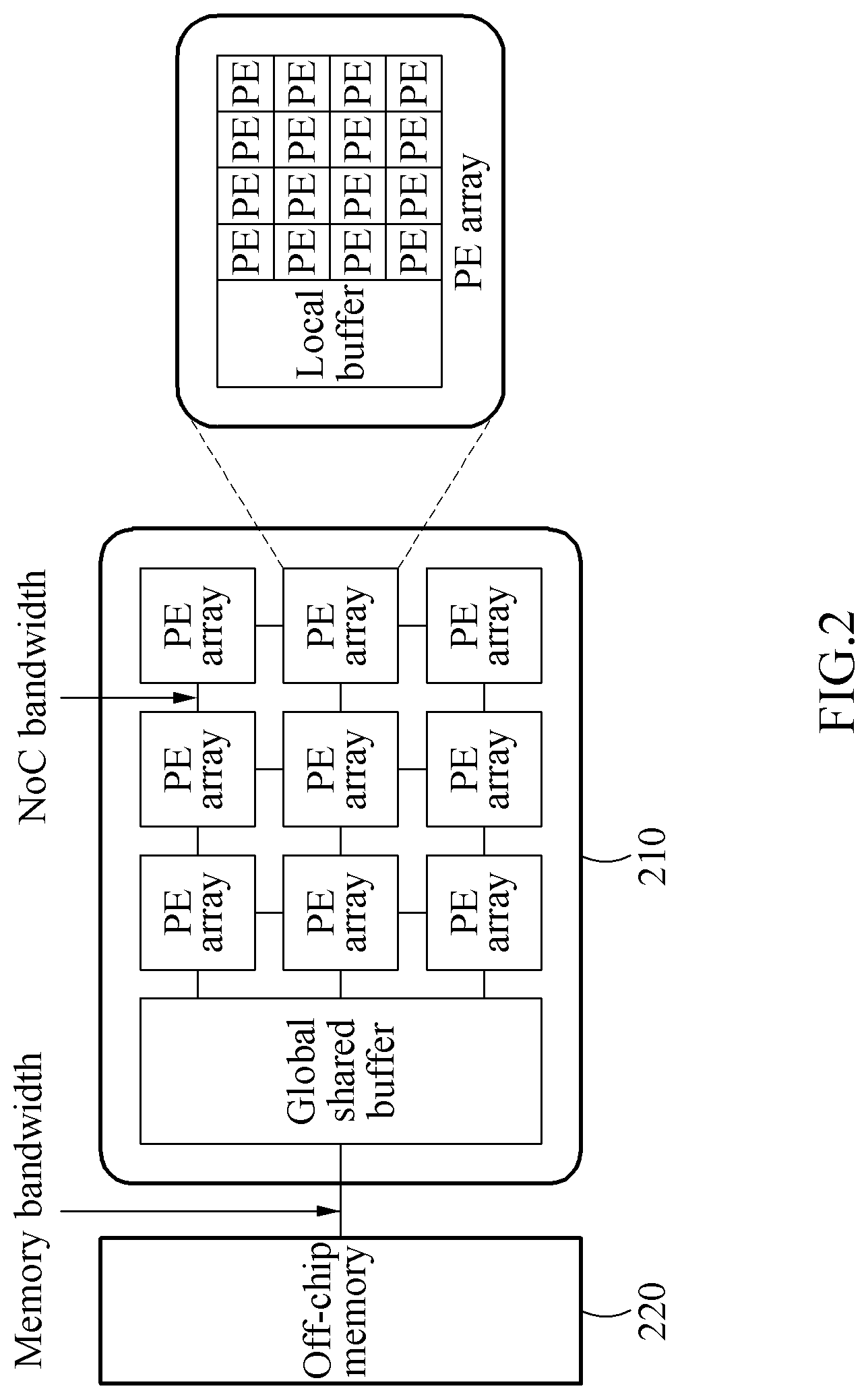 Patent US12099869 Figure 3 – Layer-wise scheduling on models based on idle times