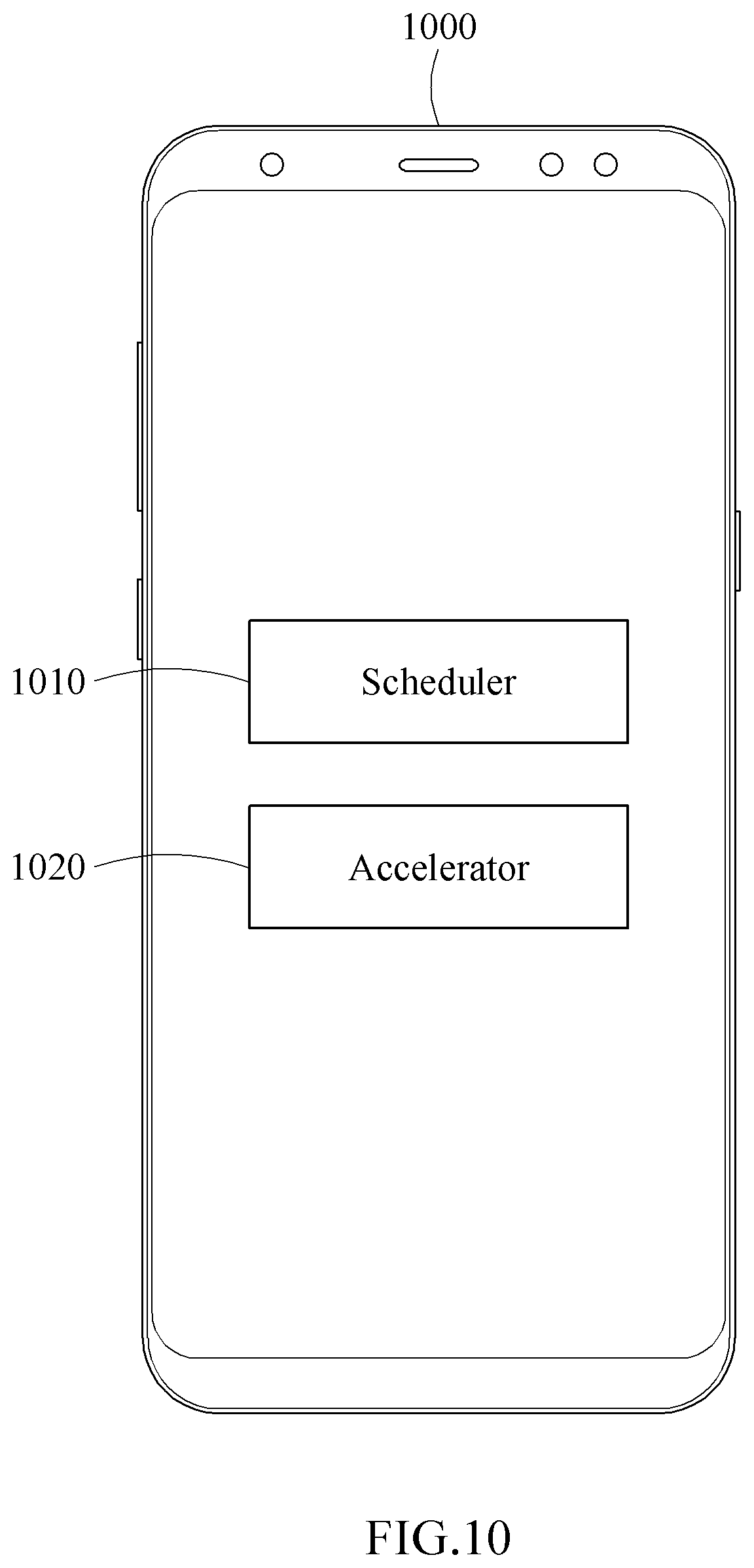 Patent US12099869 Figure 10 – Layer-wise scheduling on models based on idle times