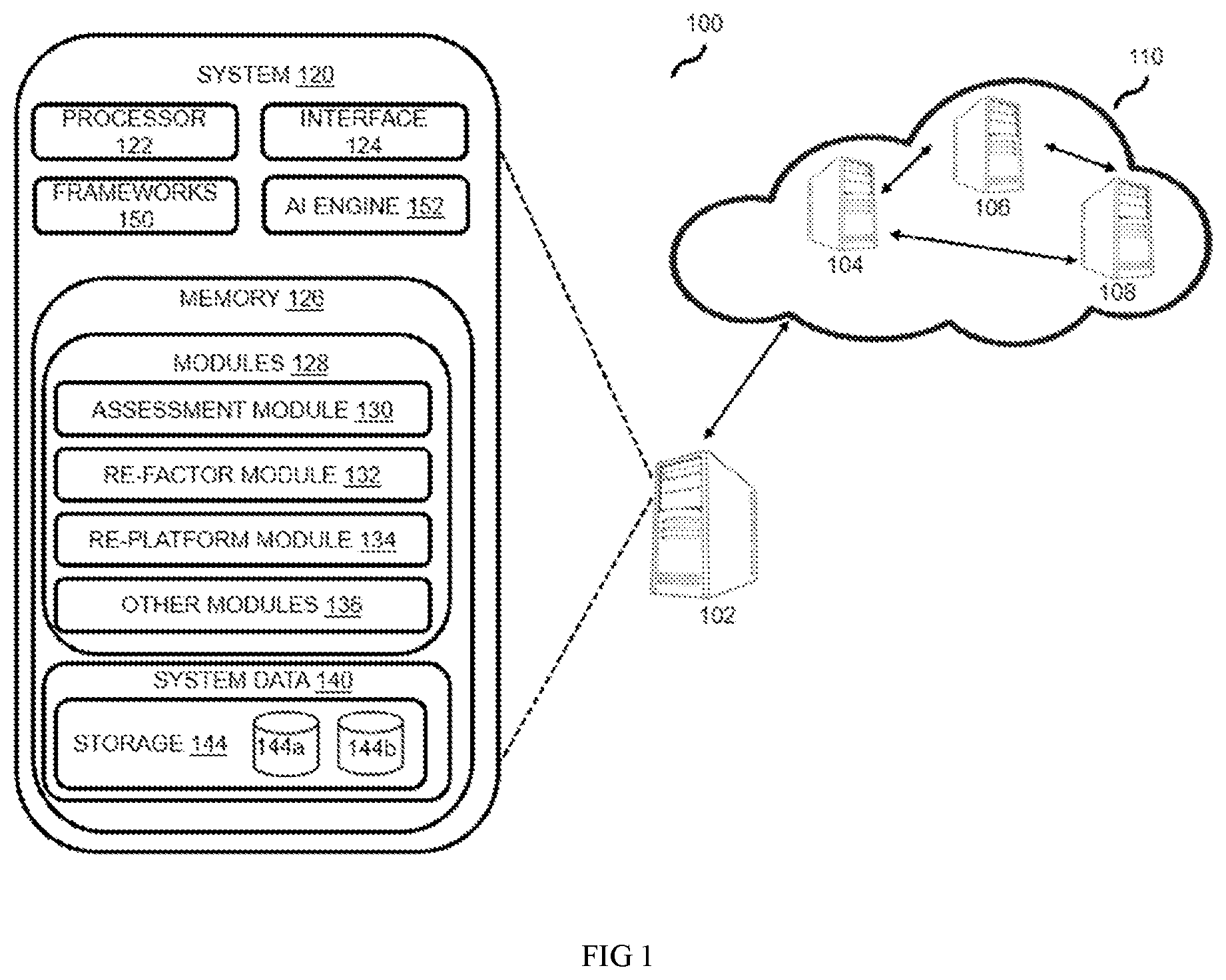 Patent US12099871 Figure 1 – System and method for batch and scheduler migration in an application environment migration