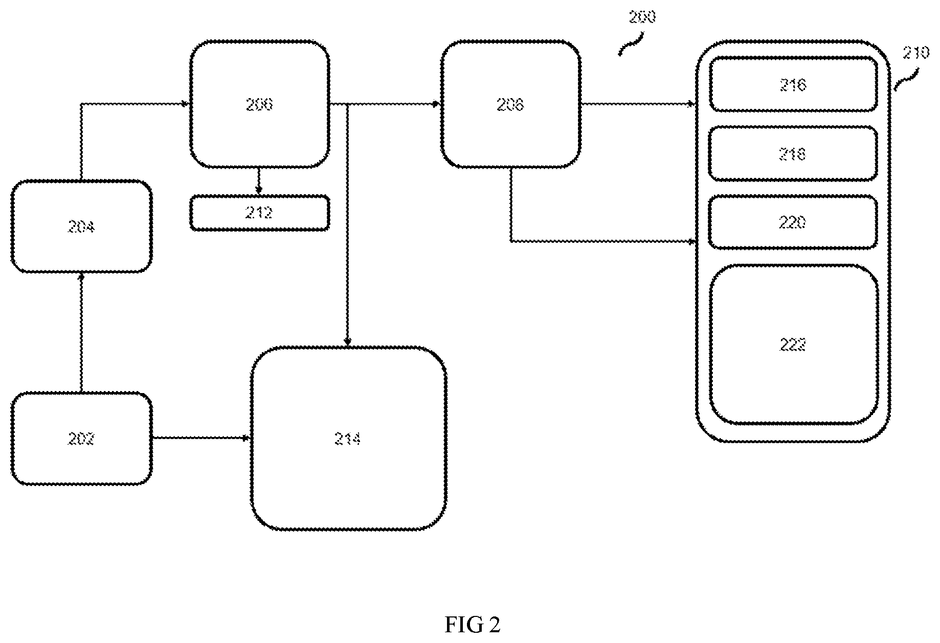 Patent US12099871 Figure 2 – System and method for batch and scheduler migration in an application environment migration