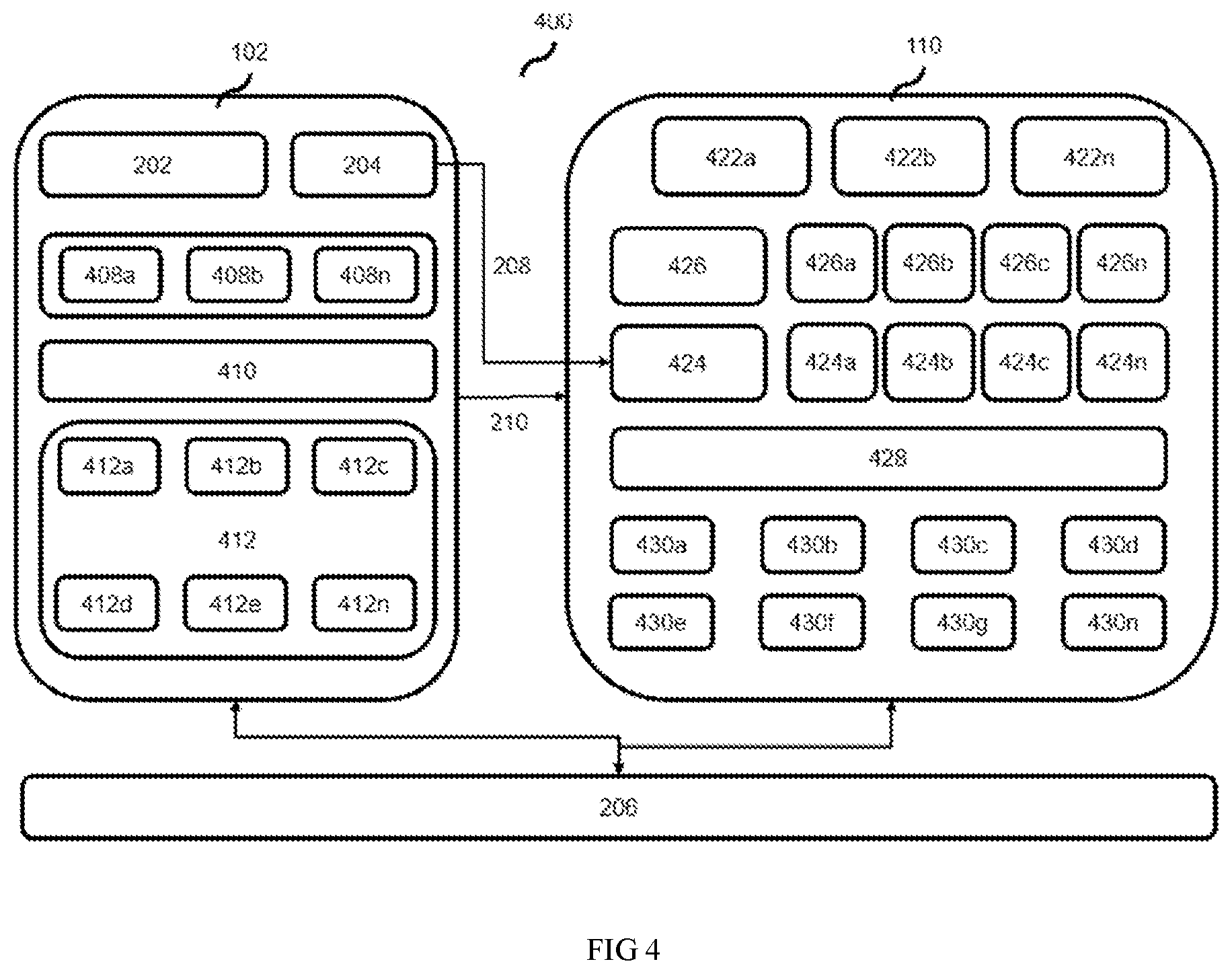 Patent US12099871 Figure 4 – System and method for batch and scheduler migration in an application environment migration