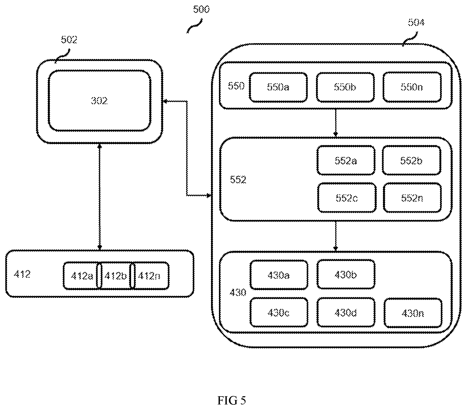 Patent US12099871 Figure 5 – System and method for batch and scheduler migration in an application environment migration