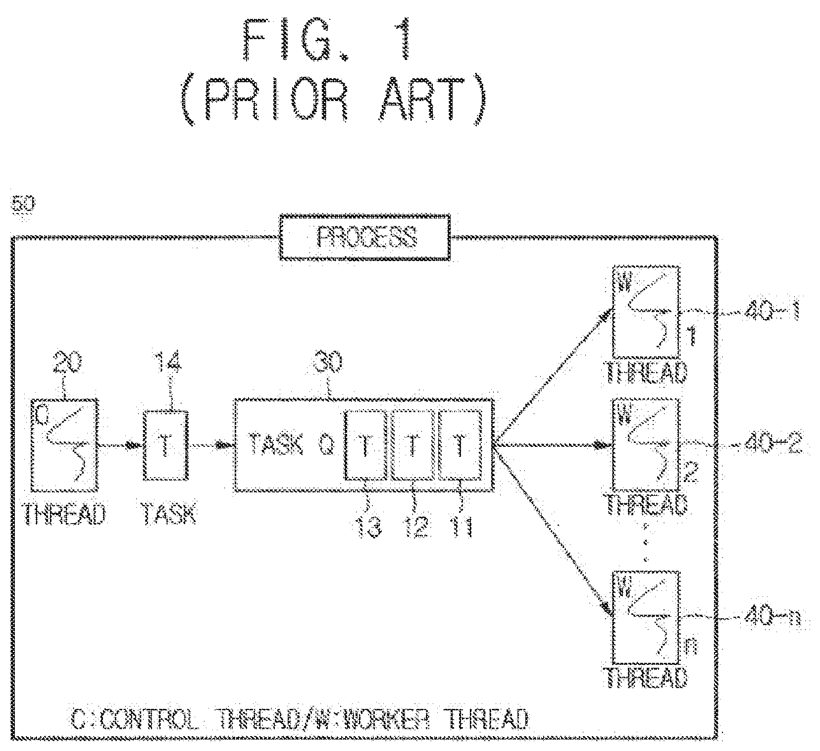 Patent US12099872 Figure 1 – Efficient distributed scheduler for a data partitioned system