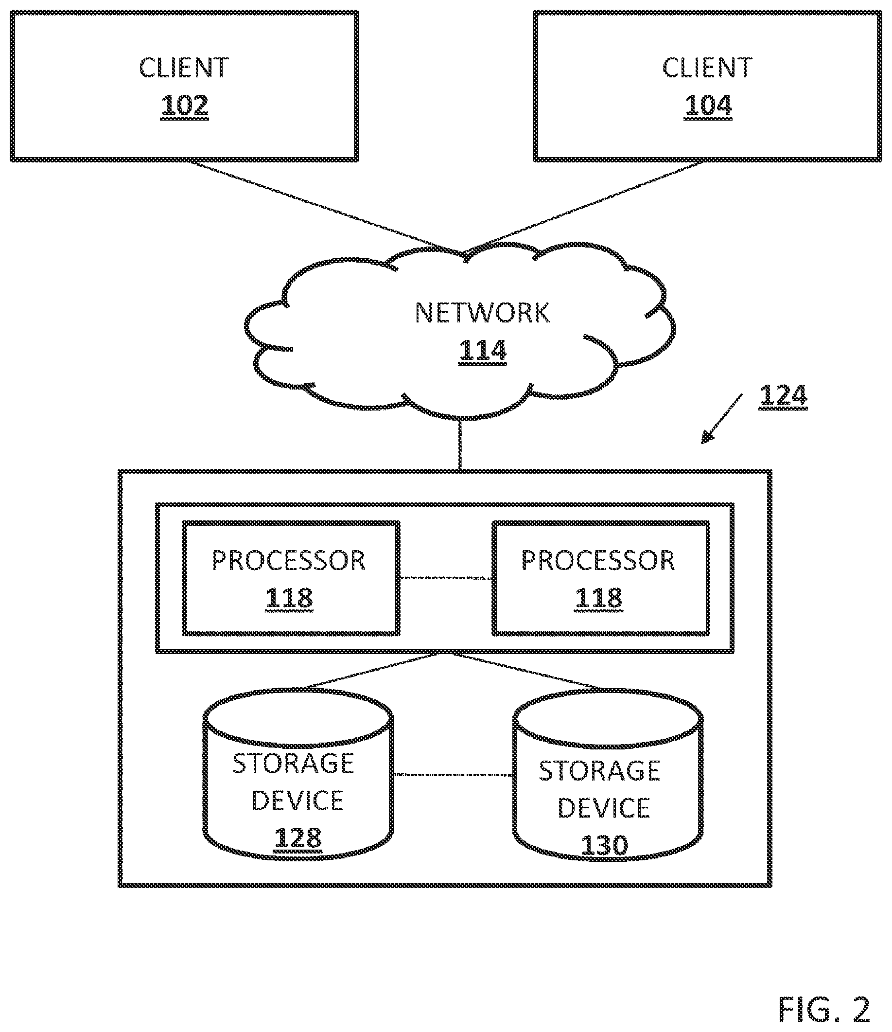 Patent US12099872 Figure 2 – Efficient distributed scheduler for a data partitioned system