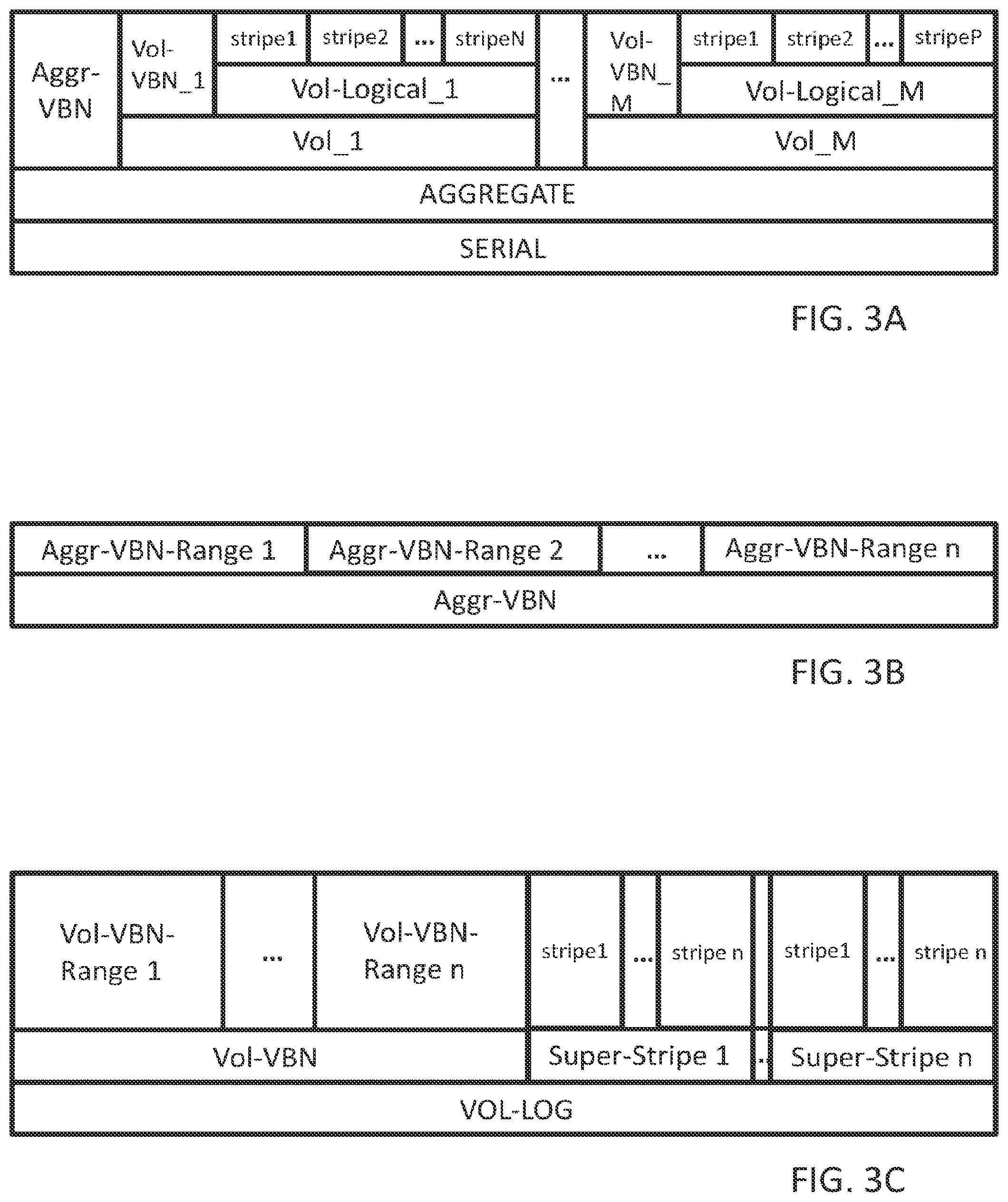 Patent US12099872 Figure 3 – Efficient distributed scheduler for a data partitioned system