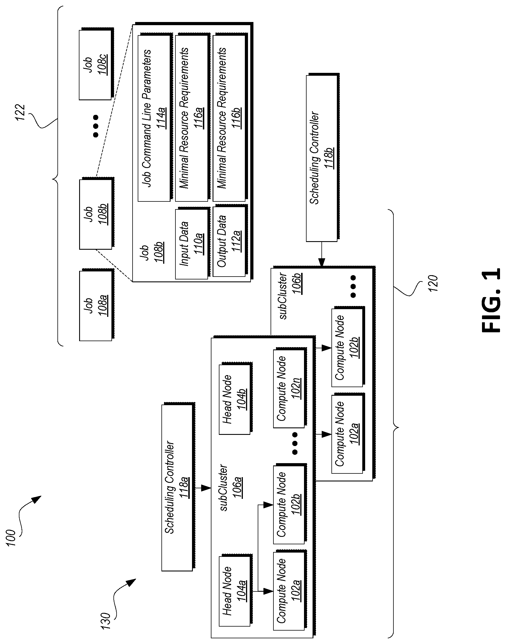 Patent US12099873 Figure 1 – Power aware scheduling