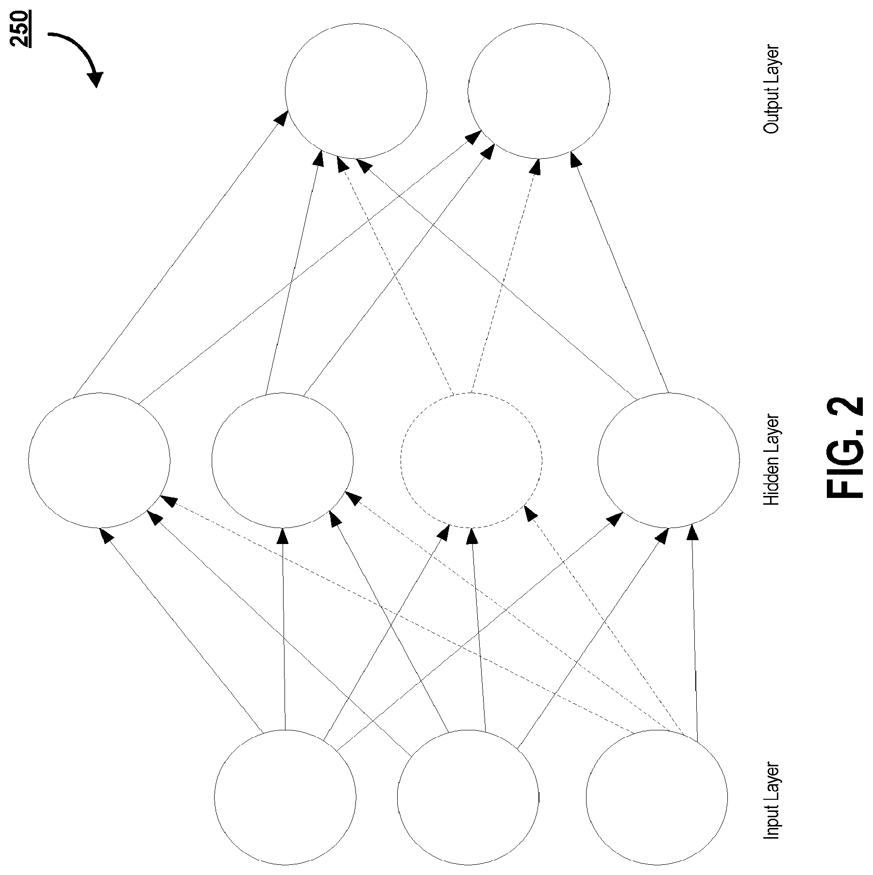 Patent US12099874 Figure 2 – Trade platform with reinforcement learning network and matching engine