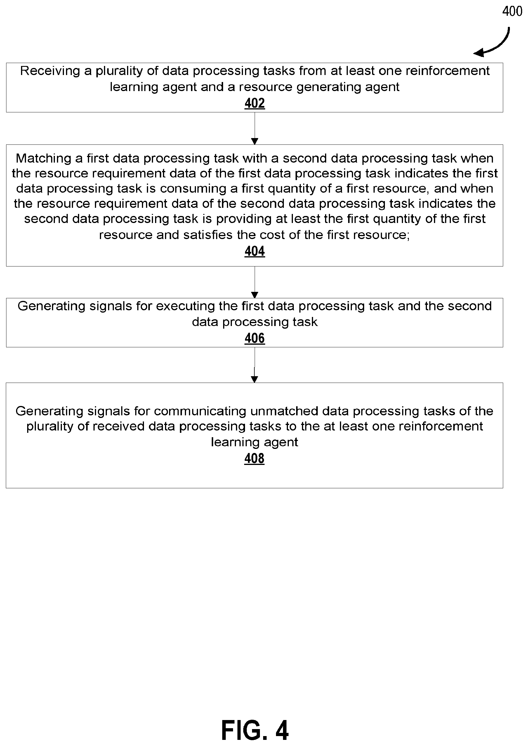 Patent US12099874 Figure 4 – Trade platform with reinforcement learning network and matching engine
