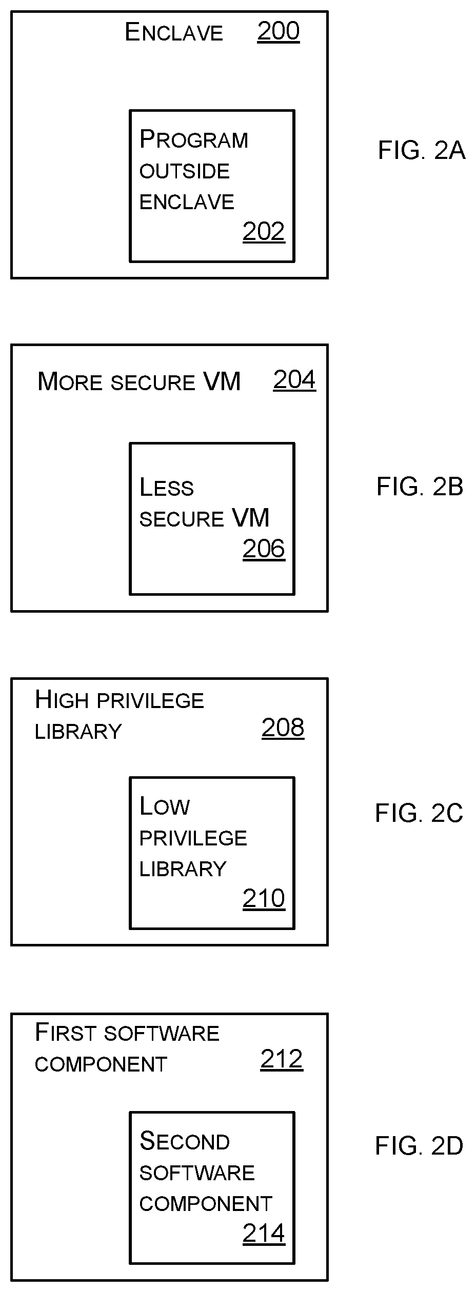 Patent US12099875 Figure 2 – Memory deallocation across a trust boundary
