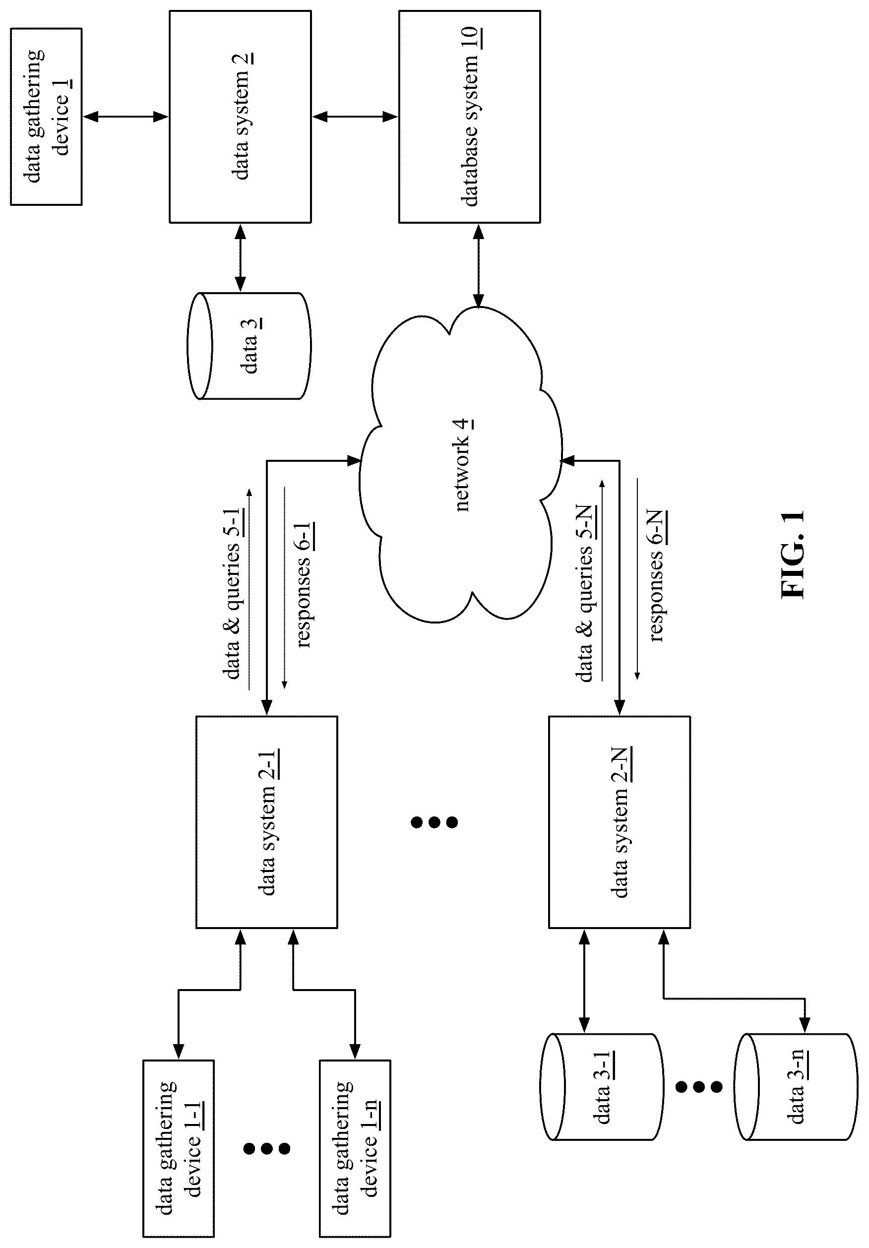 Patent US12099876 Figure 1 – Coordinating main memory access of a plurality of sets of threads