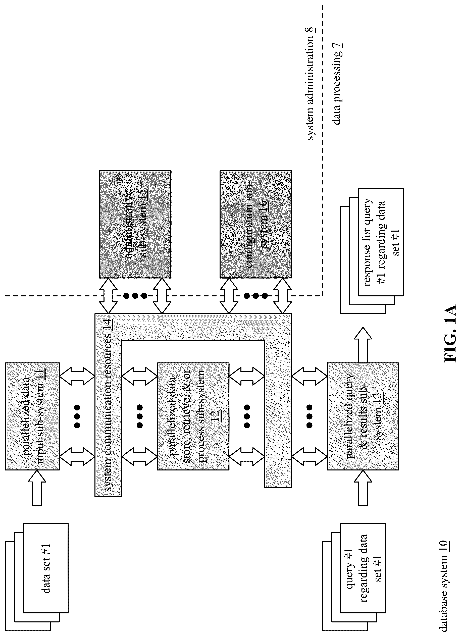 Patent US12099876 Figure 2 – Coordinating main memory access of a plurality of sets of threads