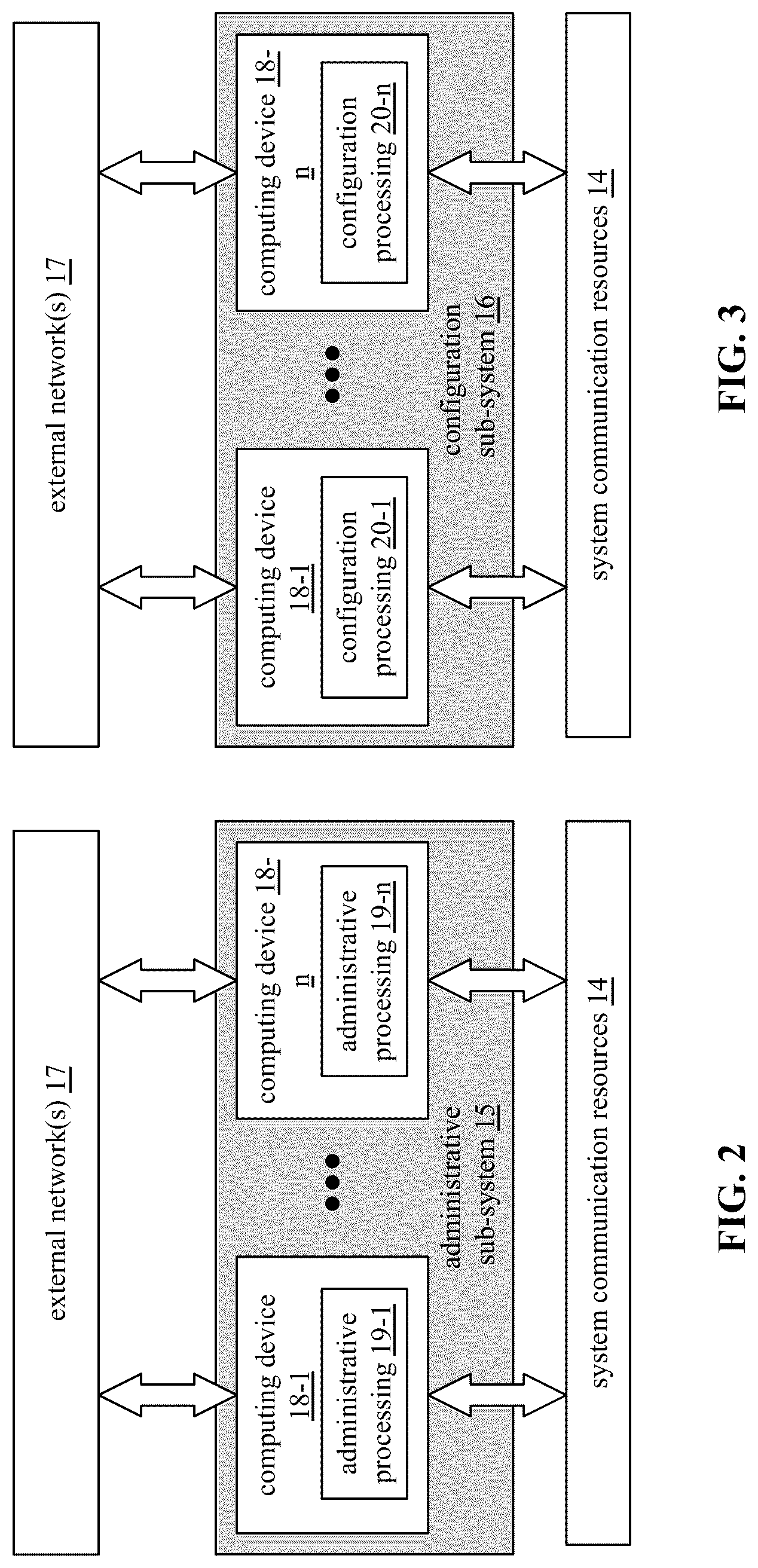 Patent US12099876 Figure 3 – Coordinating main memory access of a plurality of sets of threads