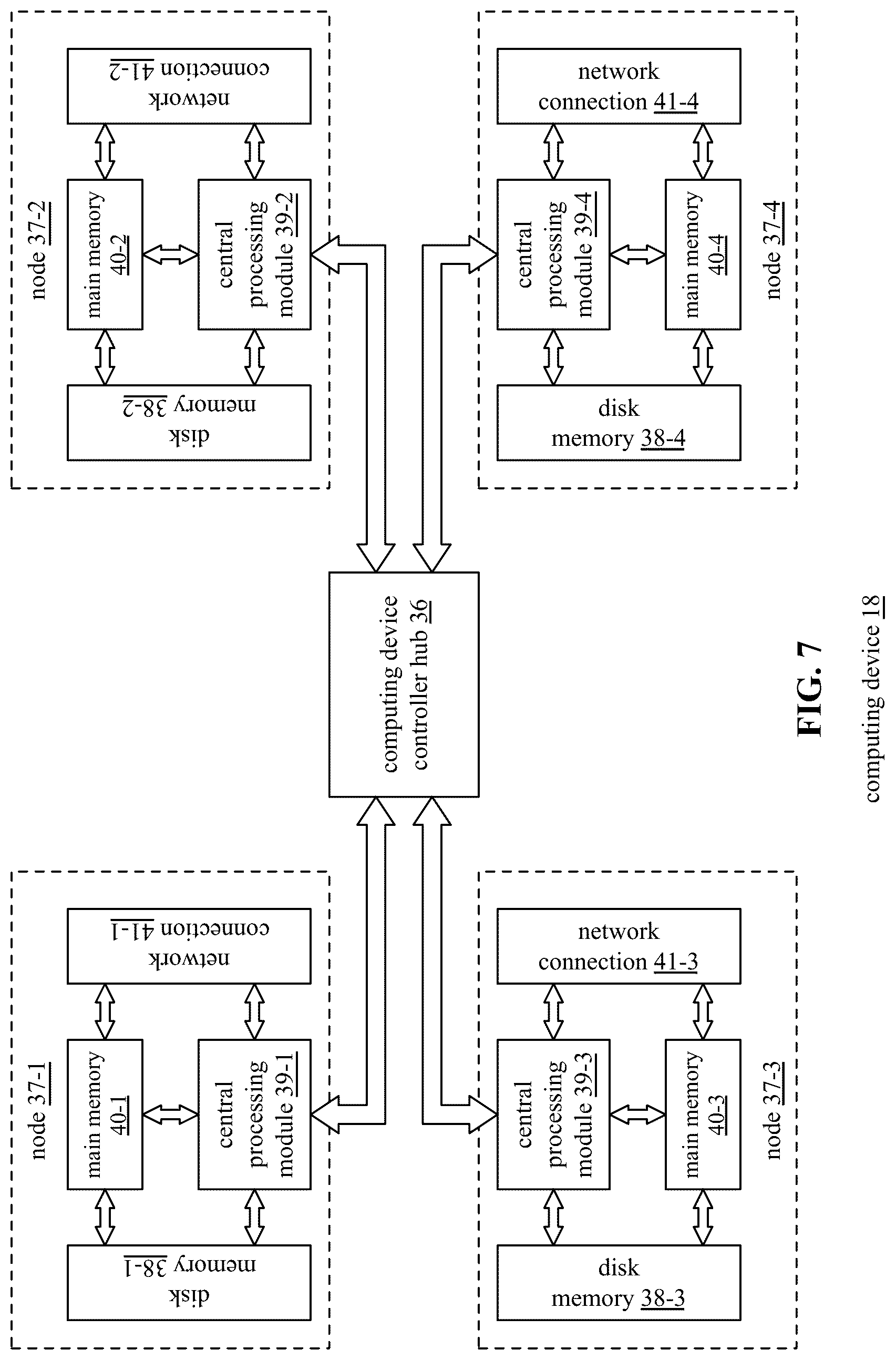 Patent US12099876 Figure 7 – Coordinating main memory access of a plurality of sets of threads