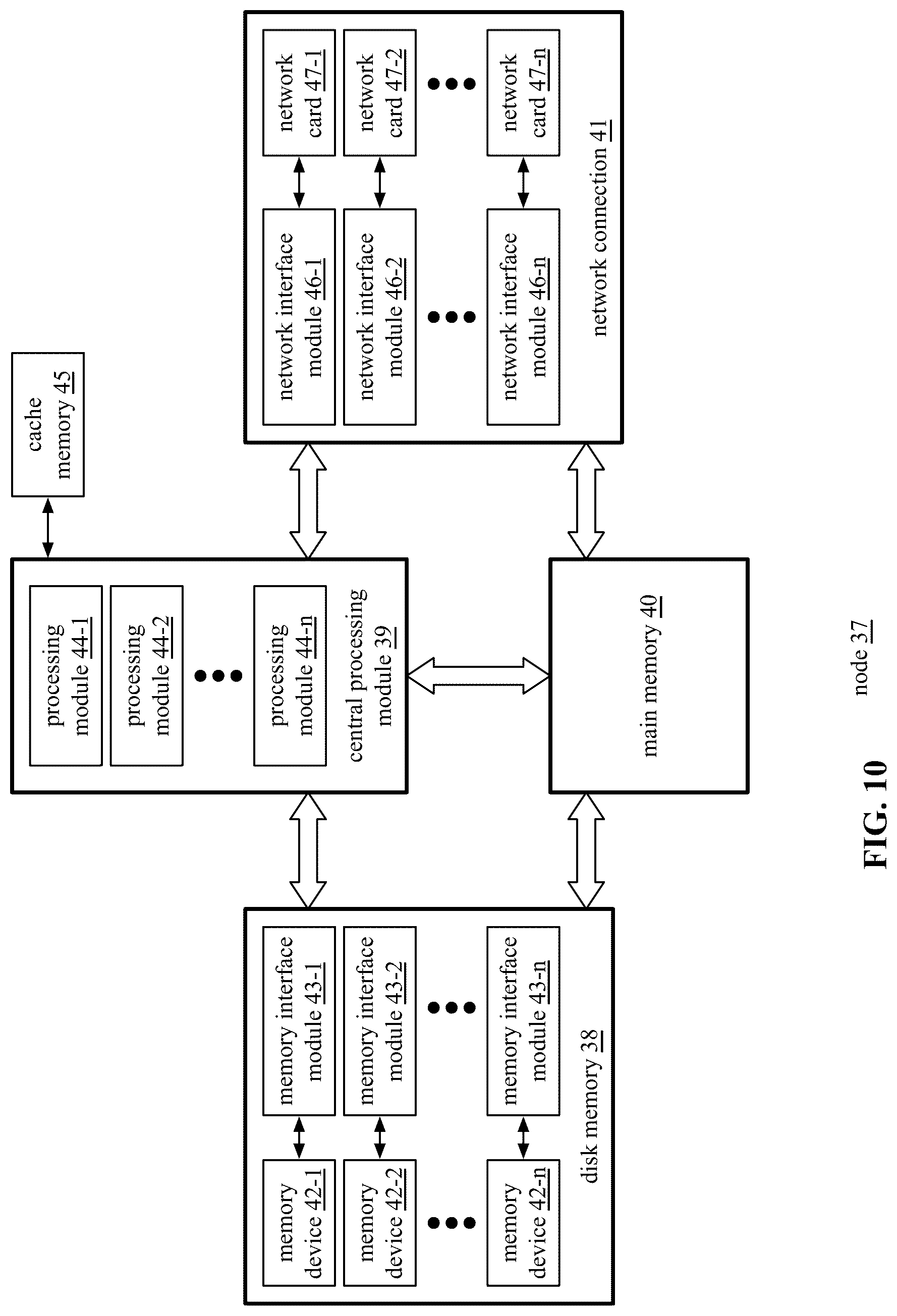 Patent US12099876 Figure 10 – Coordinating main memory access of a plurality of sets of threads
