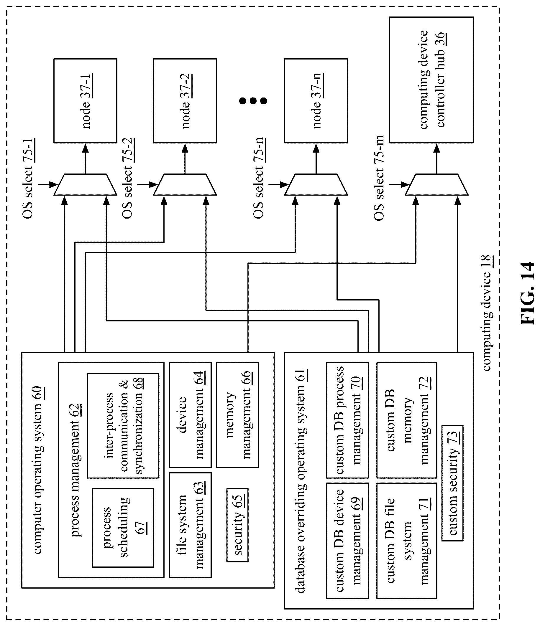 Patent US12099876 Figure 14 – Coordinating main memory access of a plurality of sets of threads
