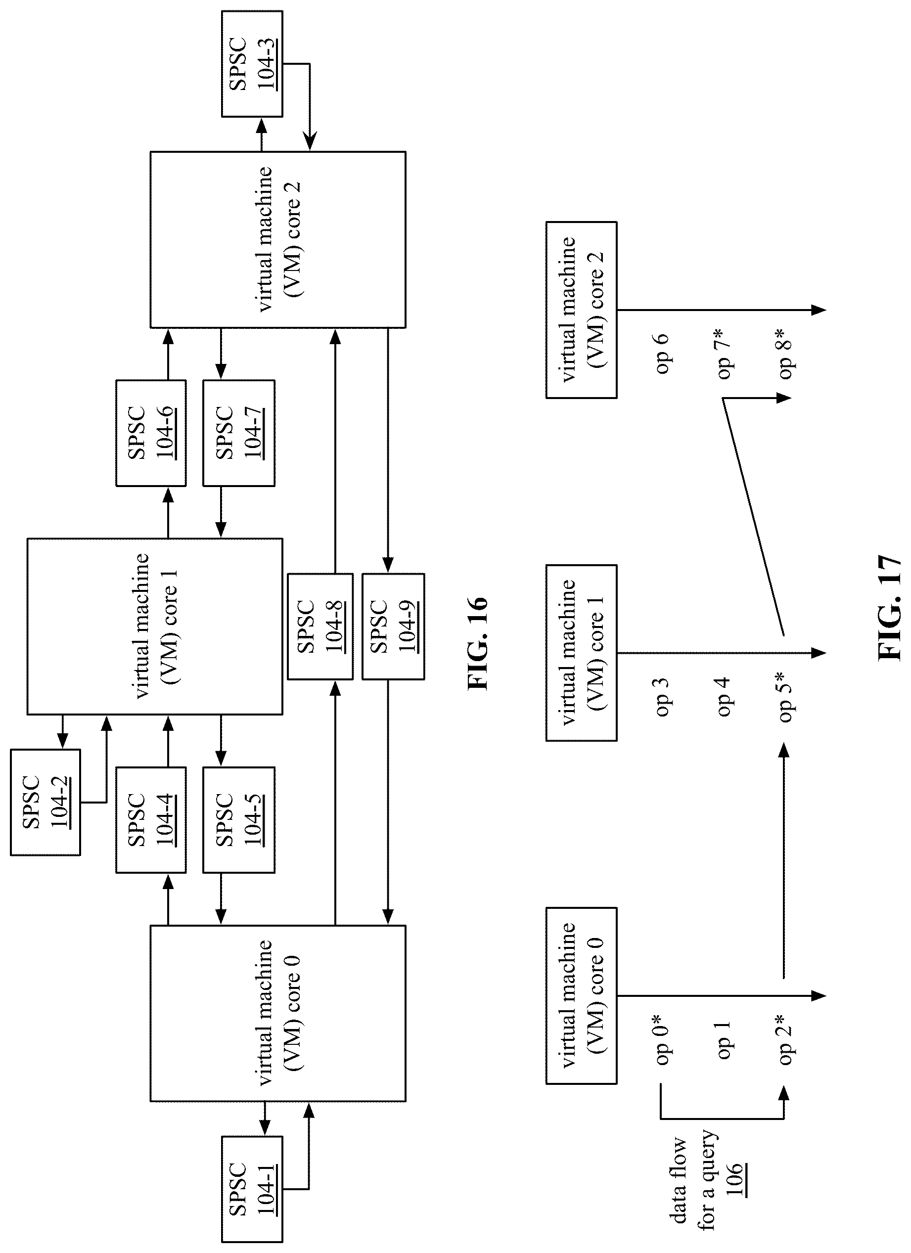 Patent US12099876 Figure 16 – Coordinating main memory access of a plurality of sets of threads
