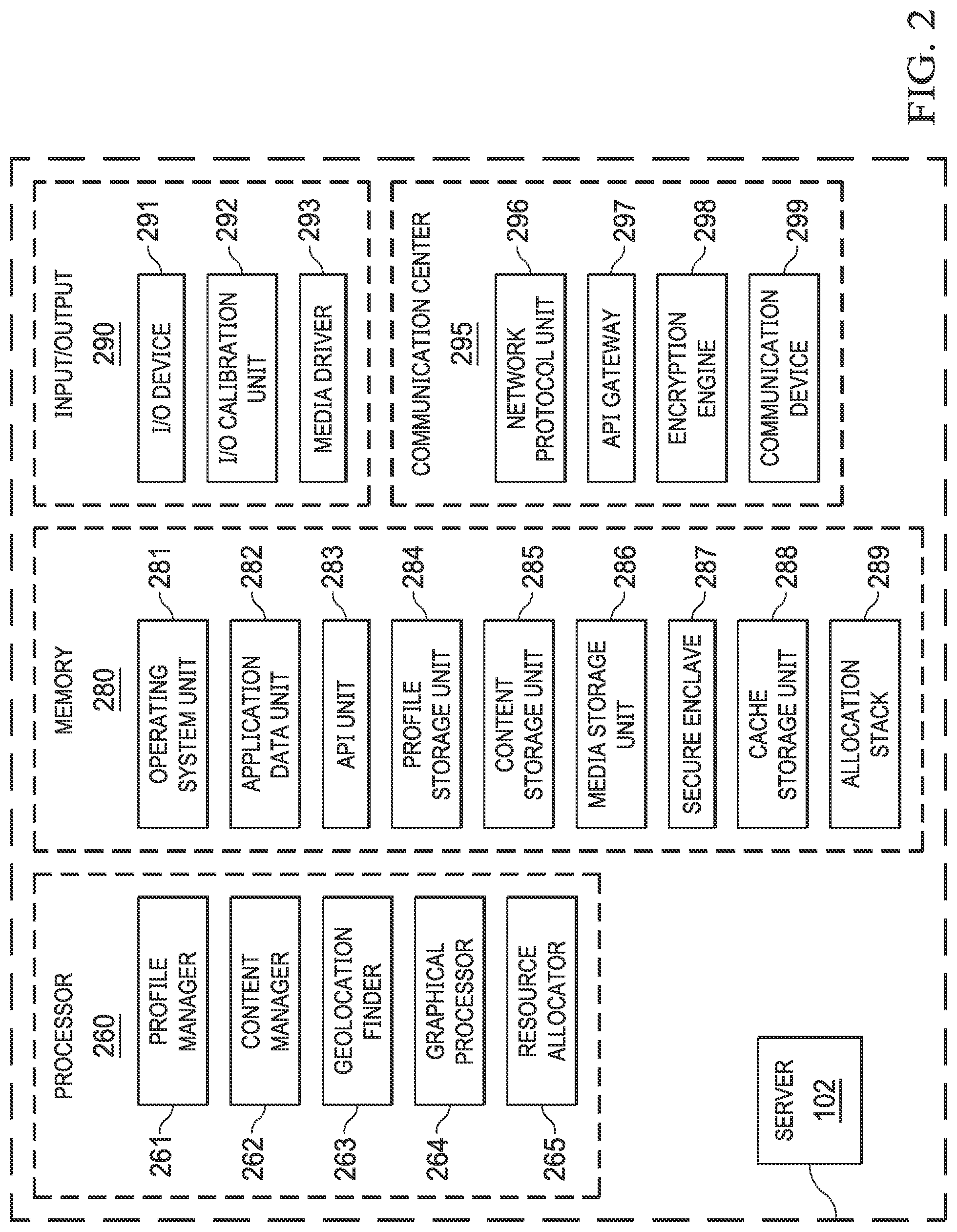 Patent US12099877 Figure 2 – Systems and methods for determining target allocation parameters for initiating targeted communications in complex computing networks