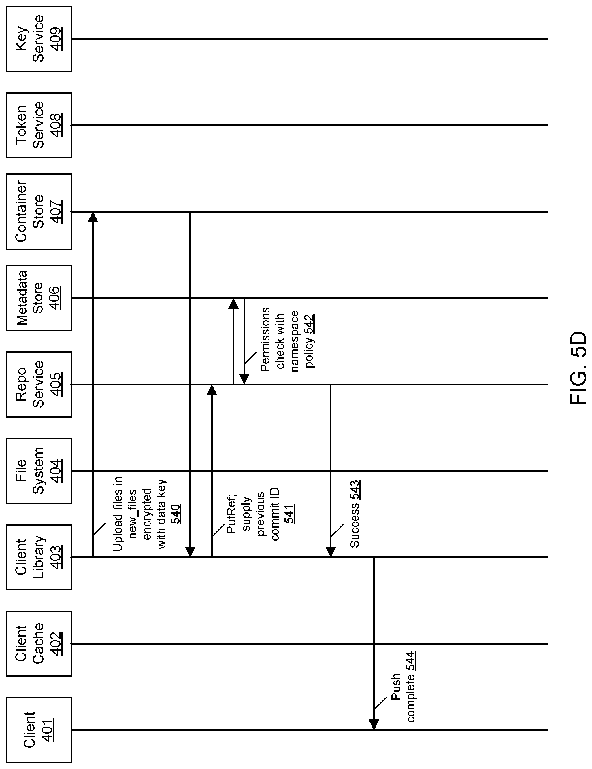 Patent US12099878 Figure 11 – Orchestration of computations using a remote repository