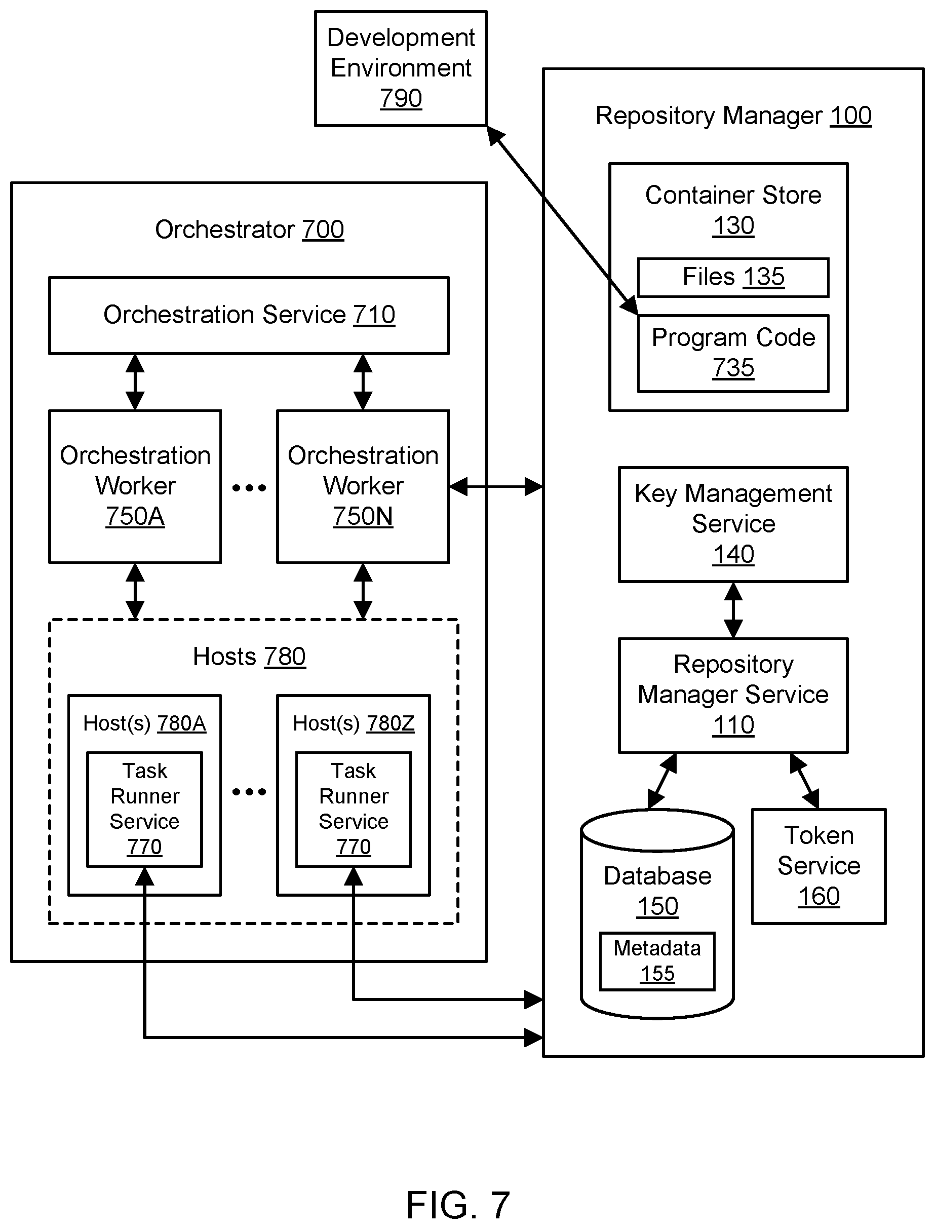 Patent US12099878 Figure 13 – Orchestration of computations using a remote repository